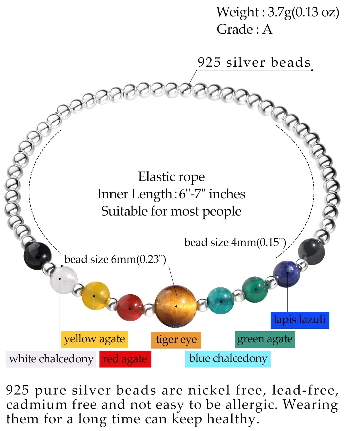 Jewever 7 Chakra Healing Bracelet with Real Stones Sterling Silver Bracelets for Women Crystals and Healing Stones Yoga Meditation Balance Stretch