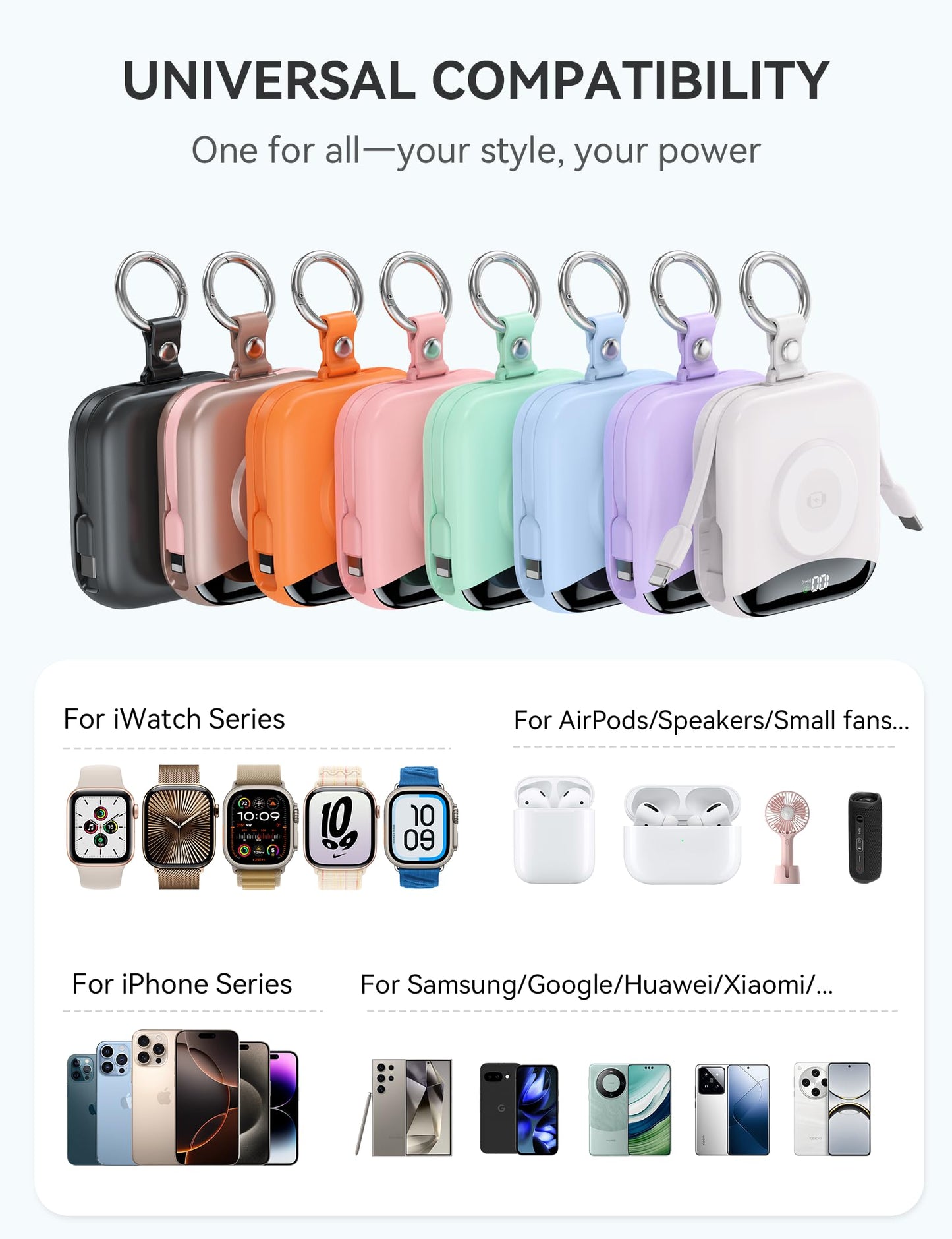 Portable Charger, 10000mAh 22.5W Fast Charging Power Bank with Built-in Cables, Travel Essentials Battery Pack with LED Display for iPhone, Portable iWatch Charger for 11/10/9/8/7/6/5/4/SE/Ultra White