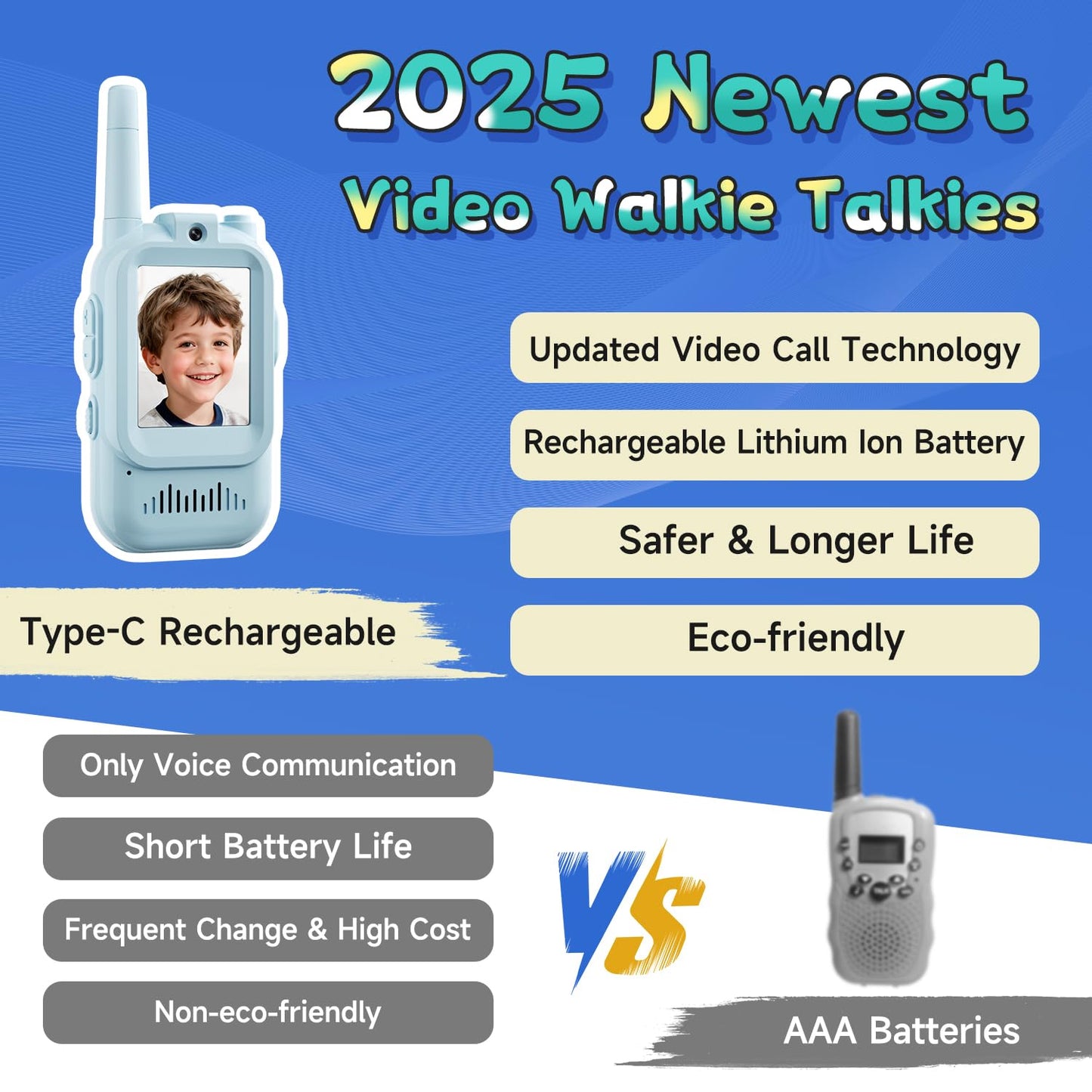 Video Walkie Talkies for Kids, Handheld 2 Pack Rechargeable Video Intercom Kids Walkies Talkies, Indoor Outdoor Toys for Family Games, Outside, Camping, Hiking for Boys Girls Ages 3-12 (Blue/Blue)