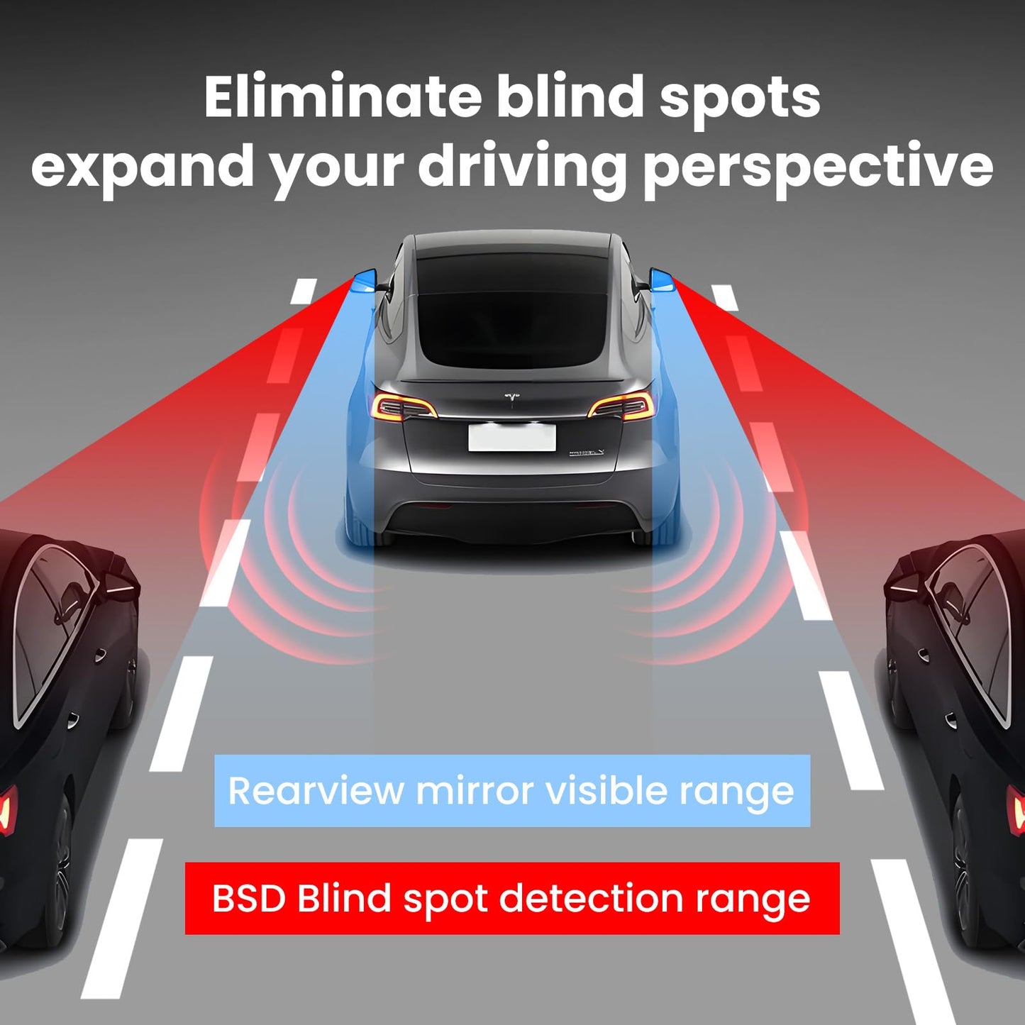 Ambient Light Blind Spot Detection for TSLA Model Y Juniper 2026 & Model 3 Highland 2024-2025 Multi Color Effect Warning Light Strip LED Safety Indication Monitor Accessories