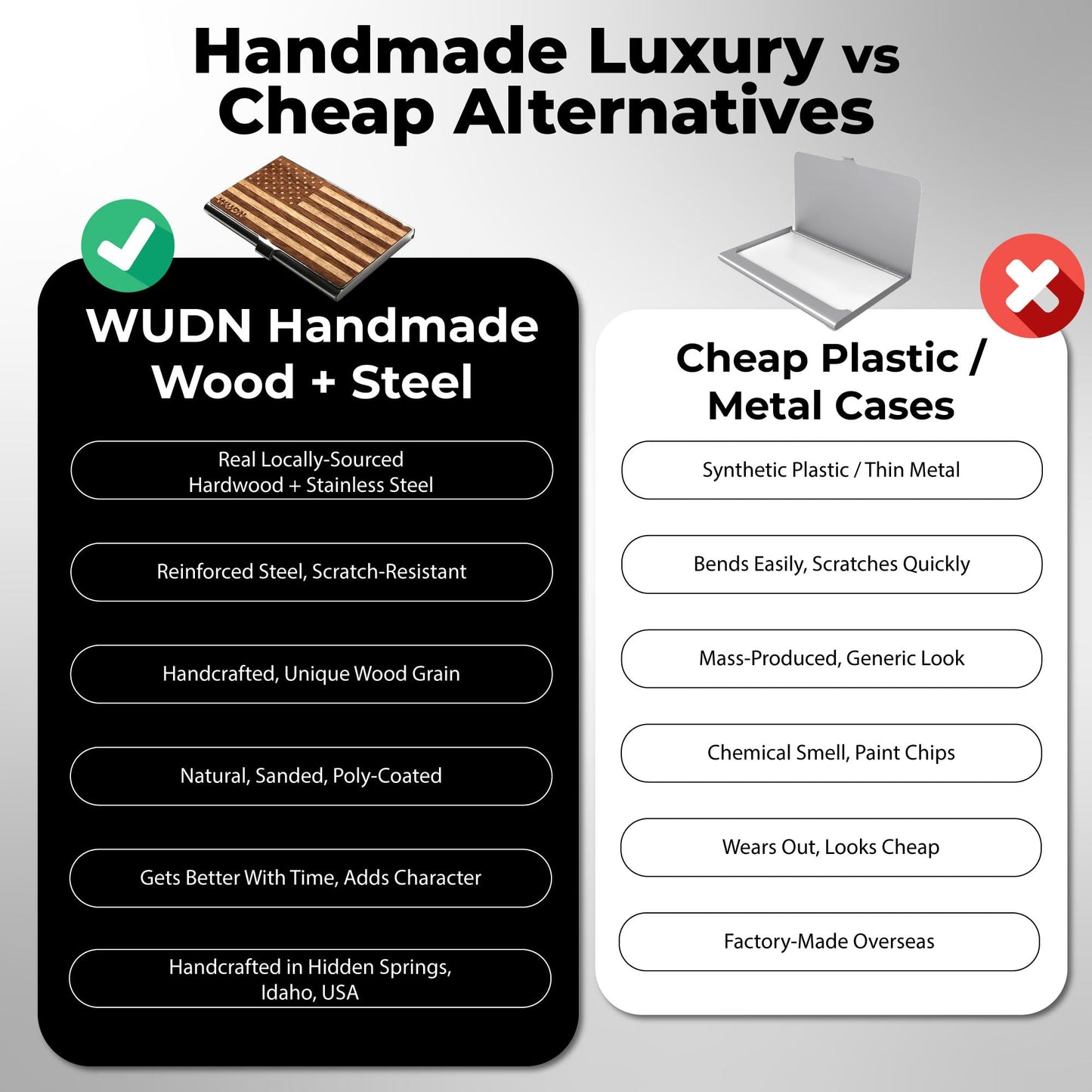 WUDN Handcrafted Business Card Holder Wallet For Men and Women | Holds Up to 20-25 B-Cards or 8-10 Credit Cards | Wooden & Stainless Business Card Case with Buckle Closure, Made in Idaho, USA.