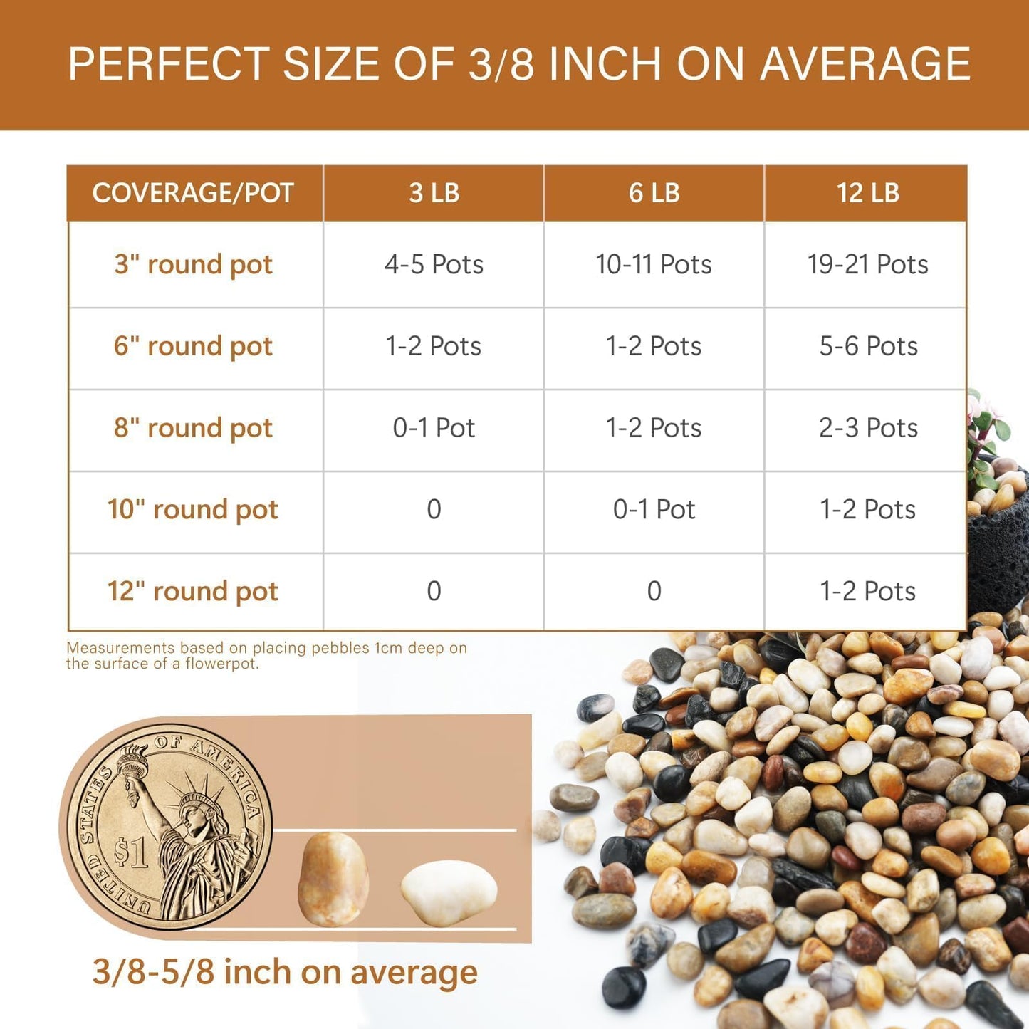 NUPICK 12lb River Rocks for Plants Indoor, 3/8 Inch Mixed Pebbles for Vase Fillers, Decorative Pea Gravel for Fish Tank, Natural Polished Stones for Succulent, Bonsai, Landscaping, Bird Baths