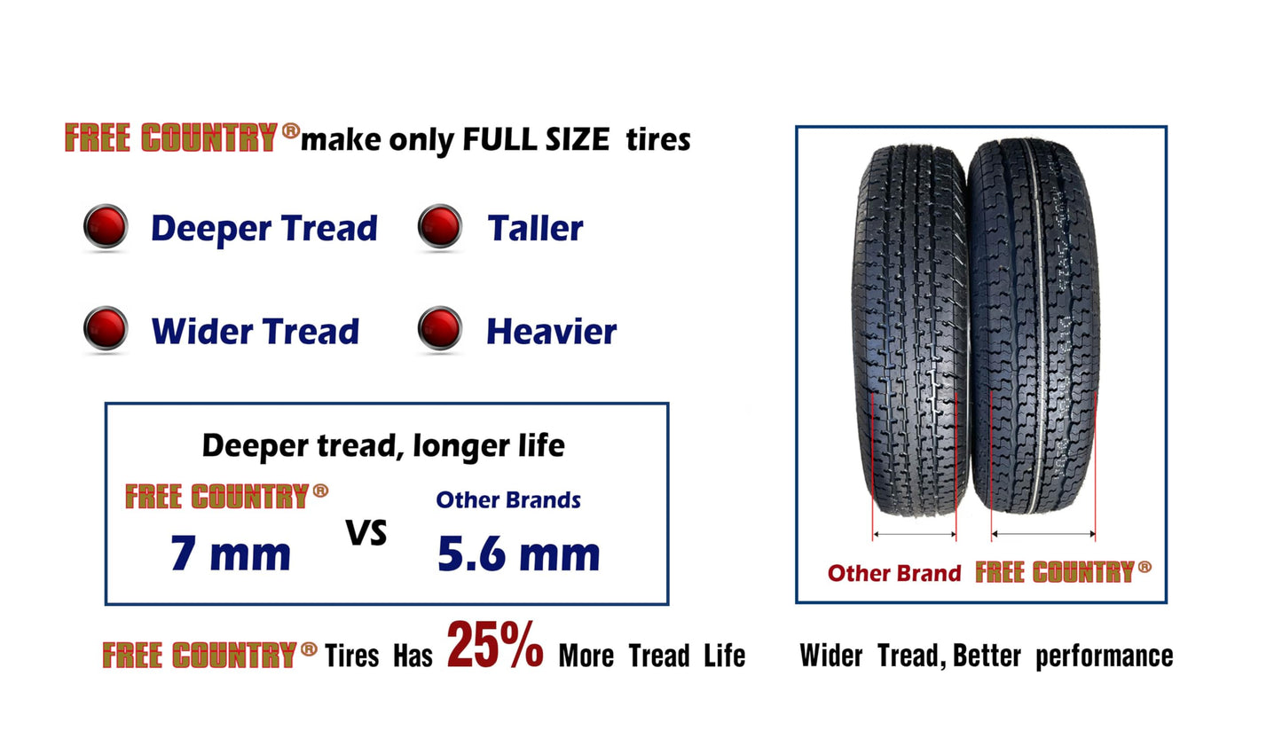 Grand Ride 3 Premium FREE COUNTRY Trailer Tires ST 205/75R14 / 8PR Load Range D Steel Belted w/Scuff Guard