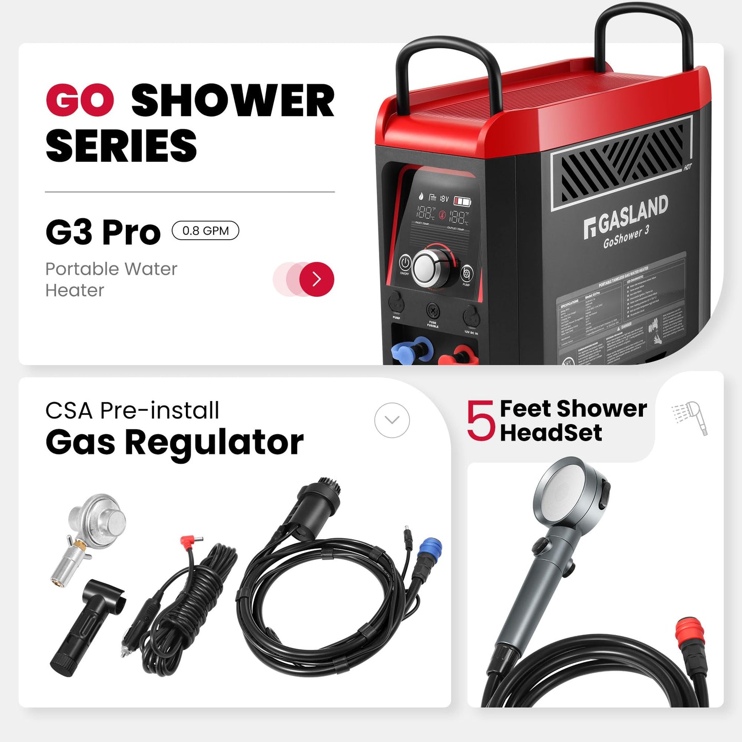 GASLAND Goshower G3 Pro 1lb Propane Portable Camp Water Heater & Shower Pump, CSA Certified, Instant Hot Water for Outdoor Camping, Hiking, Glamping & Vacationing, 4000mAh Rechargeable Shower System
