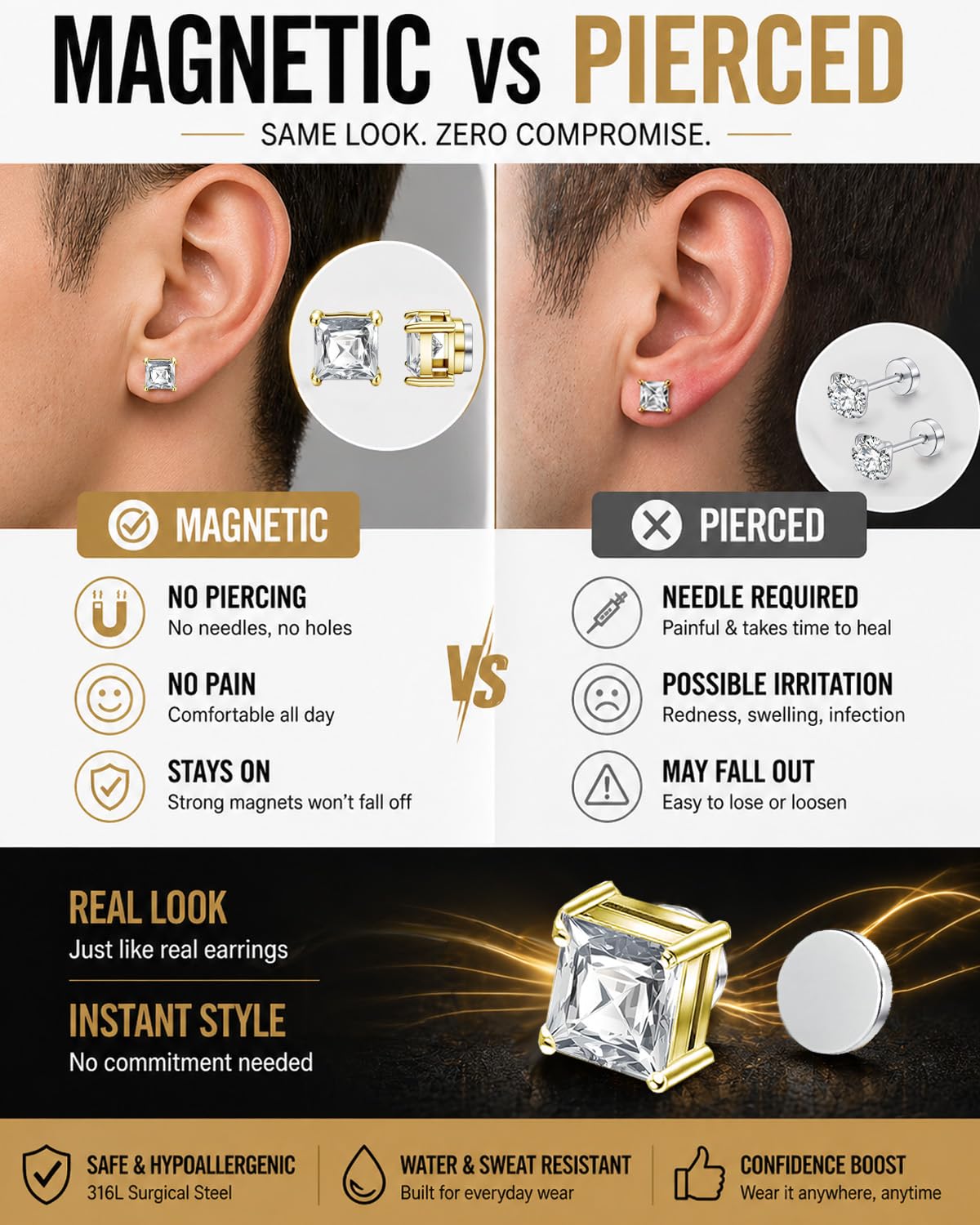 BEFOSHINN Magnetic Stud Earrings for Men and Women, No Piercing Needed, 5 Pairs 316L Stainless Steel CZ Clip On Ear Studs, 8mm Fake Earrings for Non Pierced Ears, Silver Black Gold Rose Gold (5PCS-8MM)