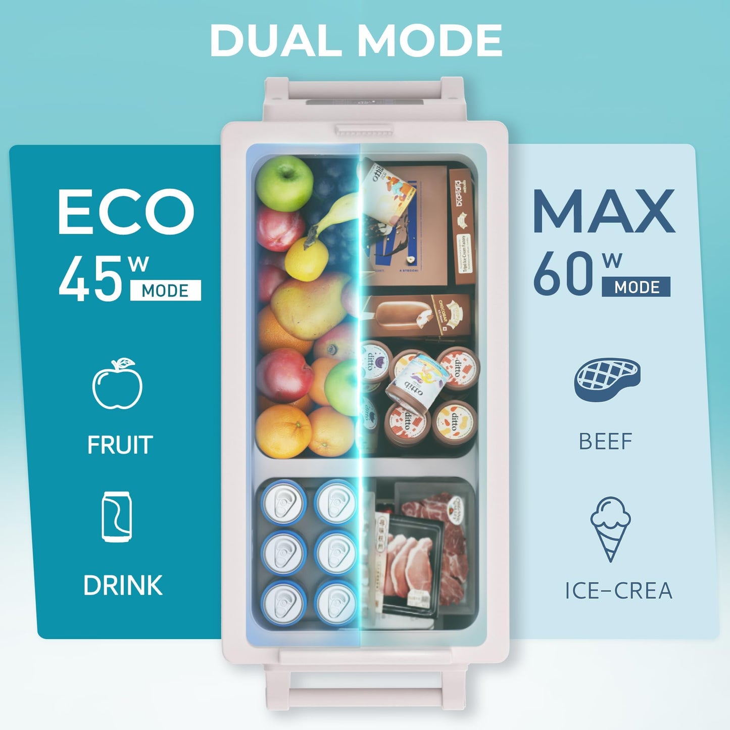 EUHOMY 12 Volt Refrigerator, 59QT(55L) Electric Cooler, 12V Fridge APP Control, 12V Cooler -4℉~68℉, Portable Freezer 12/24V DC 100-240V AC for Camping, Travel, Truck, Home