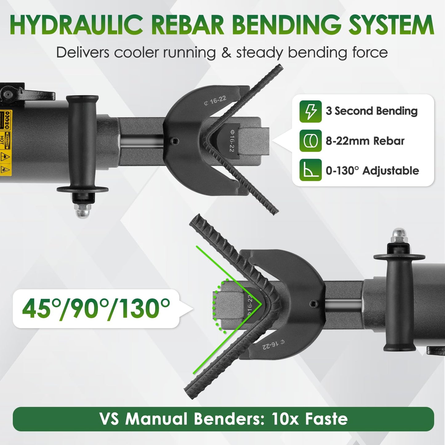 YIXBIZHU 1100W Electric Hydraulic Rebar Bender, 3s Bends for #4–#7 (8–22mm), 0–130° Angle, Lightweight Aviation Aluminum Frame, 110V Rebar Tool for Jobsite, Workshop & Concrete Projects(ZB-22)