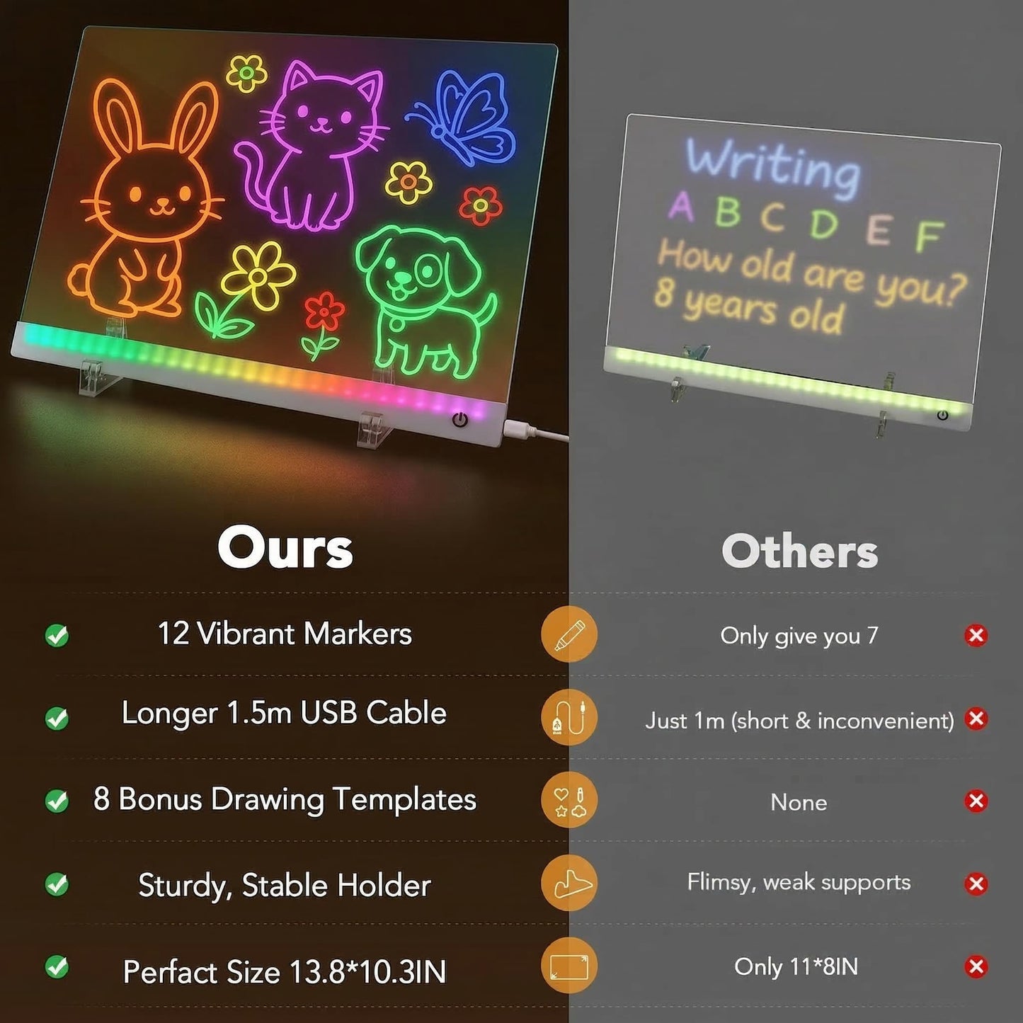 Led Drawing Board for Kids, 16.5IN Light Up Writing Tablet, Doodle Glow Dry Erase Drawing Pad with 11 Light Effects, Birthday Kindergarten Graduation Gifts for Kids Girls Teens, Stencils & 12 Markers