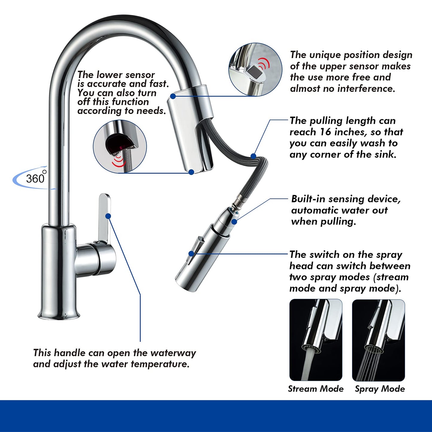TUSEE Two-Sensor Touchless Kitchen Faucet with Pull Down Sprayer, Single Hole Chrome Kitchen Faucet with Temperature Control, Stainless Steel Kitchen Sink Faucet, TS-6102C