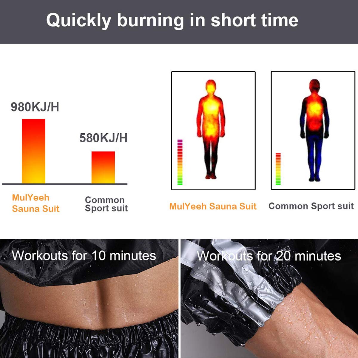 MulYeeh Weight Loss Sweat Suit Anti-Rip Heavy Duty Full-Zip Sauna Suit Fitness Exercise Gym Top Pant with Hood for Men Women