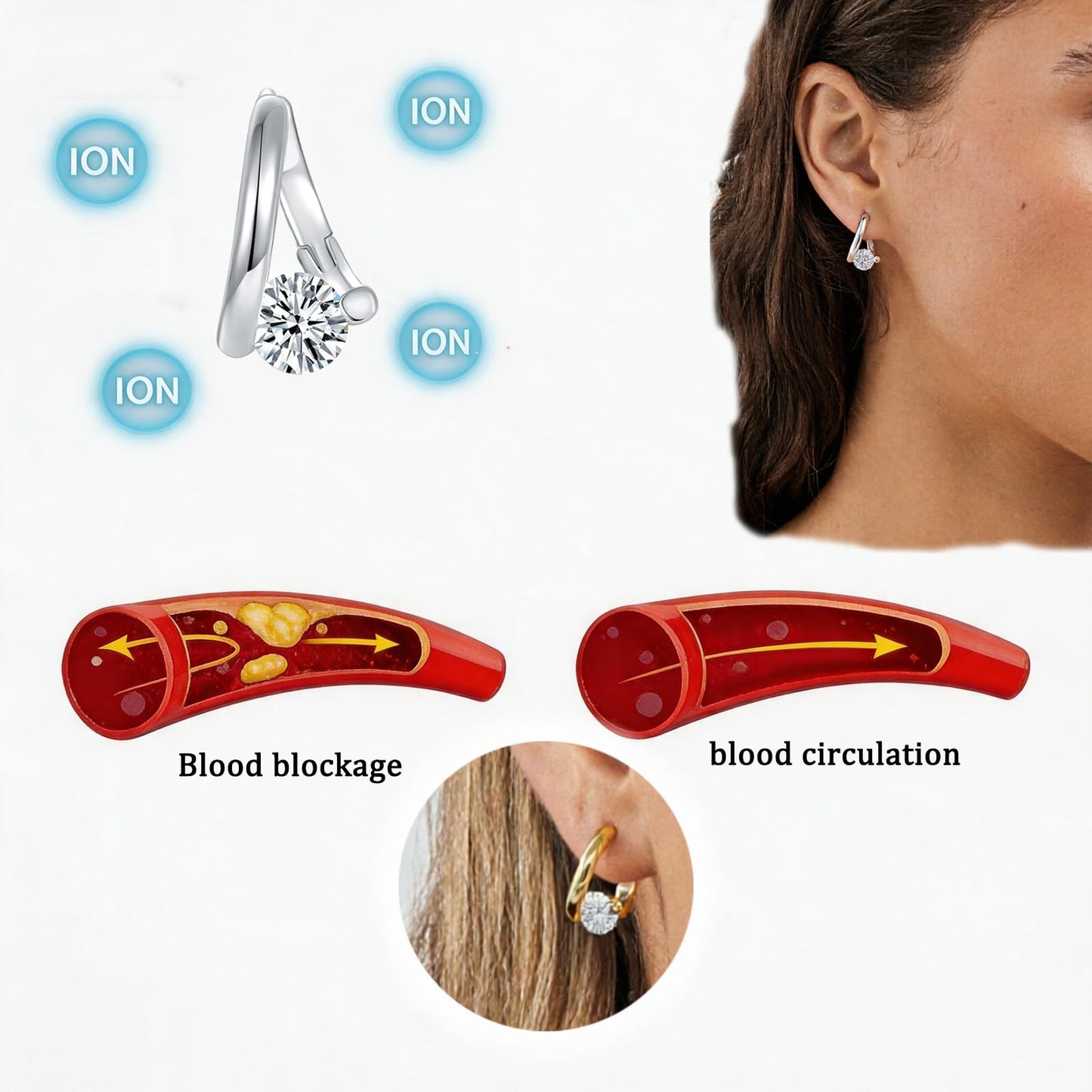 Lymphatic Earrings for Women Negative Lon Lymph Detox Earrings Lymphvity Germanium Earring Drainage Slimming Jewelry Gift (Gold1)