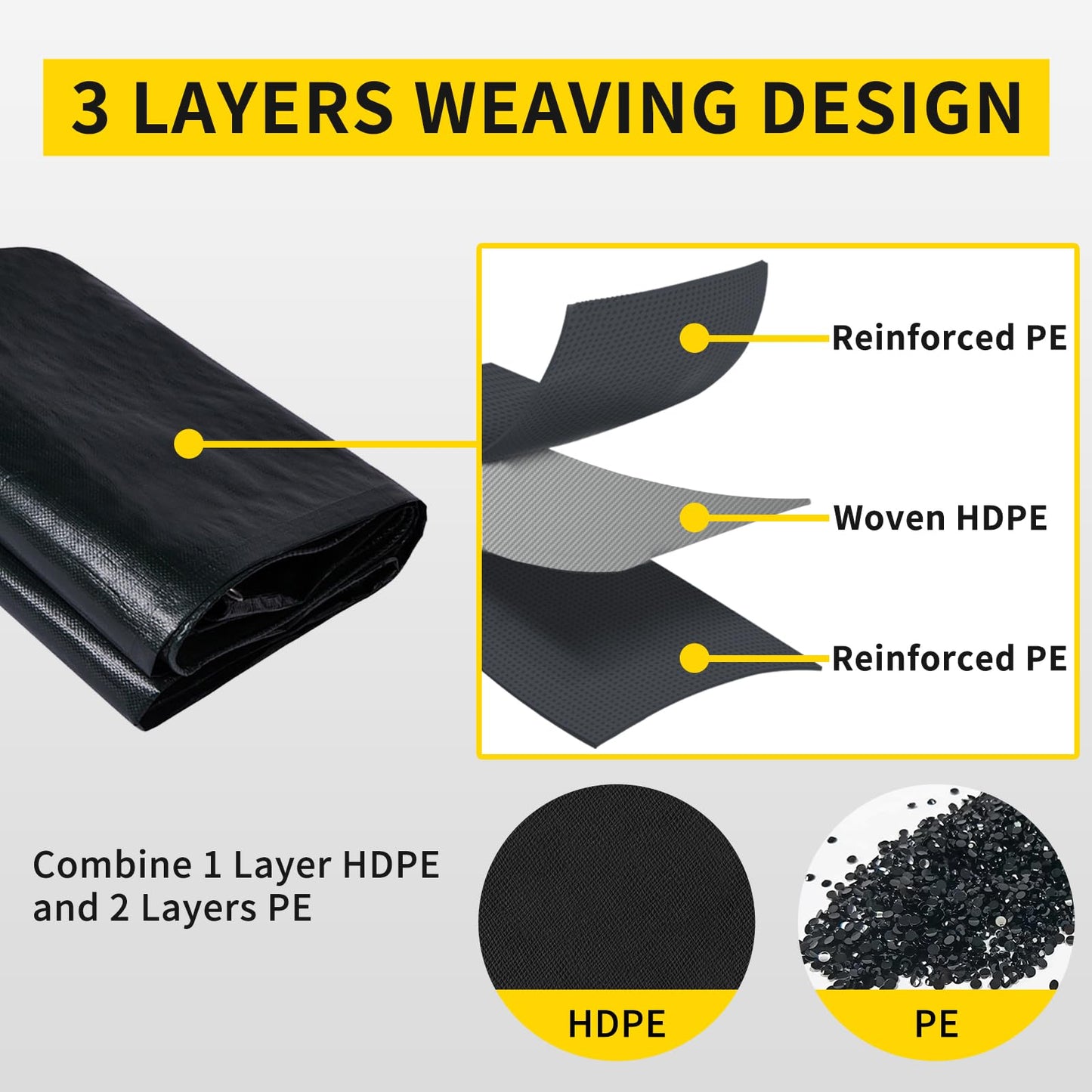 TEZONG Pond Liner,8x10Ft Pond Liners for Outdoor,28Mil PE Black Koi Fish Pond Liner,Reinforced Pond Underlayment for Water Garden,Waterfall,Fountain