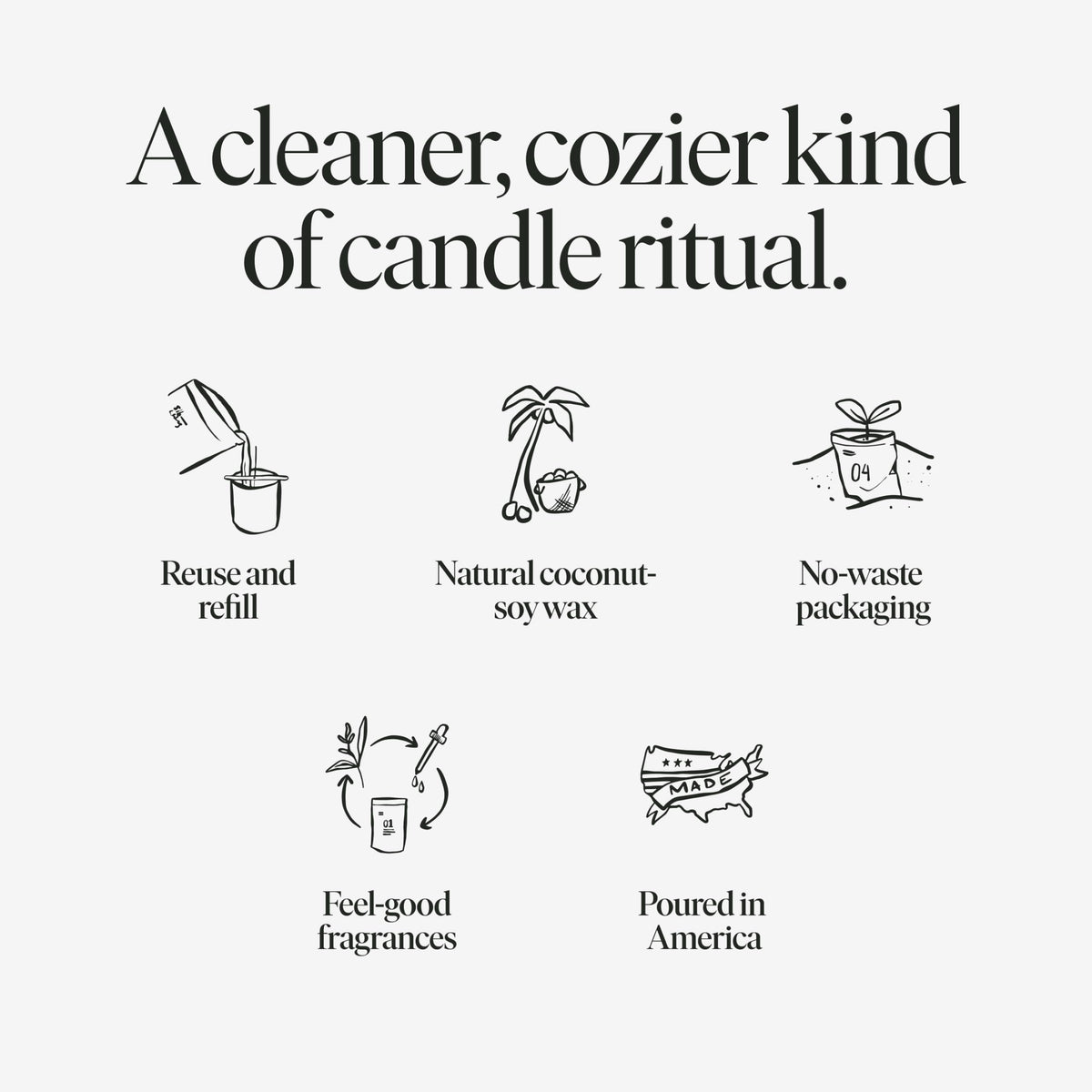Siblings Candle Refill Kit – DIY Coconut Soy Wax Candle Making Kit for Reusable Vessels – Non-Toxic Clean Burn, Wooden Wick – Scent No 06: Cardamom, Sandalwood, Vanilla – 60 Hour Burn