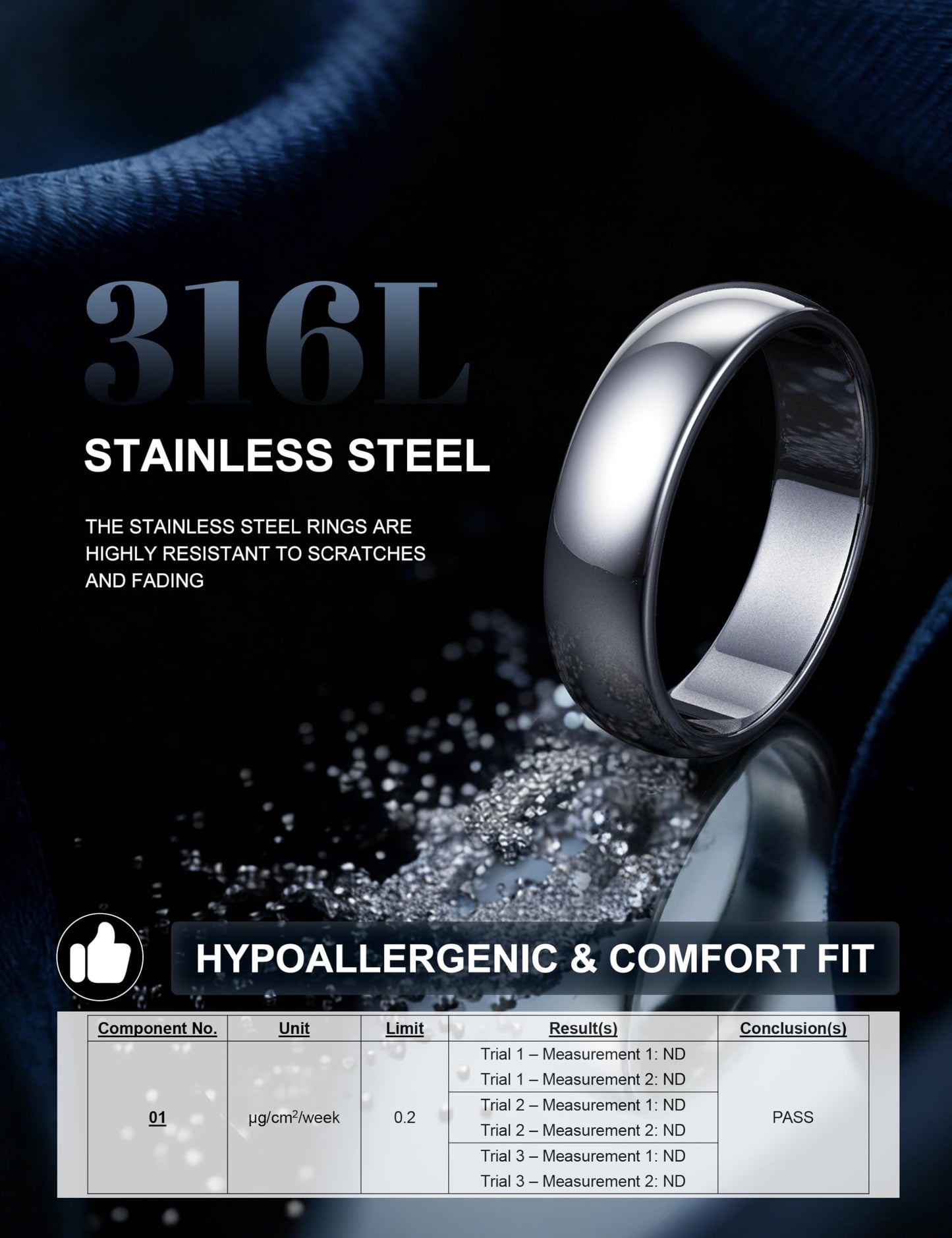 Florideco 5mm Stainless Steel Ring Wedding Bands for Women Mens Ring Wedding Band Plain Dome High Polished Size 7