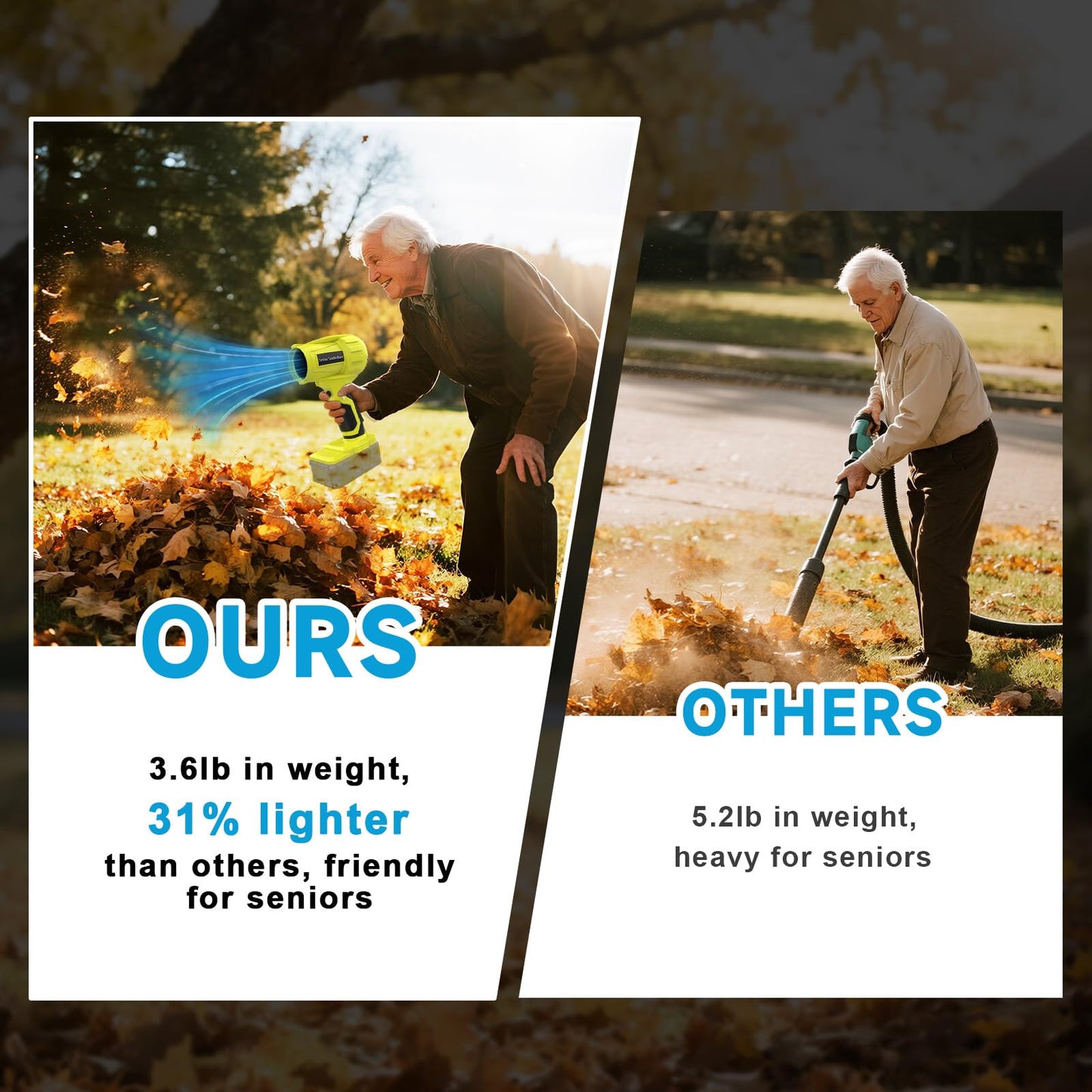 Powerful Leaf Blower 21V 130000RPM, Lightweight Handheld Electric Leaf Blower with 2 Speed Modes for Yard, Garden, Lawn Care, Car Drying, Leaves and Dust (Batteries not Included)