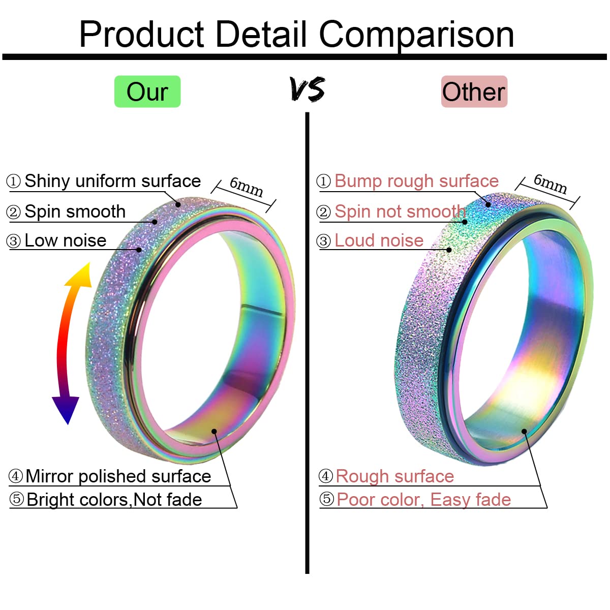 OreilleStar Anxiety Ring for Women Fidget Spinner Ring Fidget Toys Adults Titanium Stainless Steel Thumb Ring 6mm Wide Rainbow Size 8
