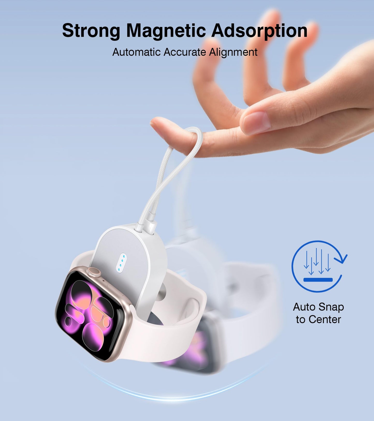 2026 Updated Wireless iWatch Charger,1200mAH Magnetic Power Bank for Apple Watch,Portable Fast iWatch Charging with Cable,Travel Watch Charger for Apple Watch Series 11/10/9/8/UItra/7/6/5/4/3/2/SE