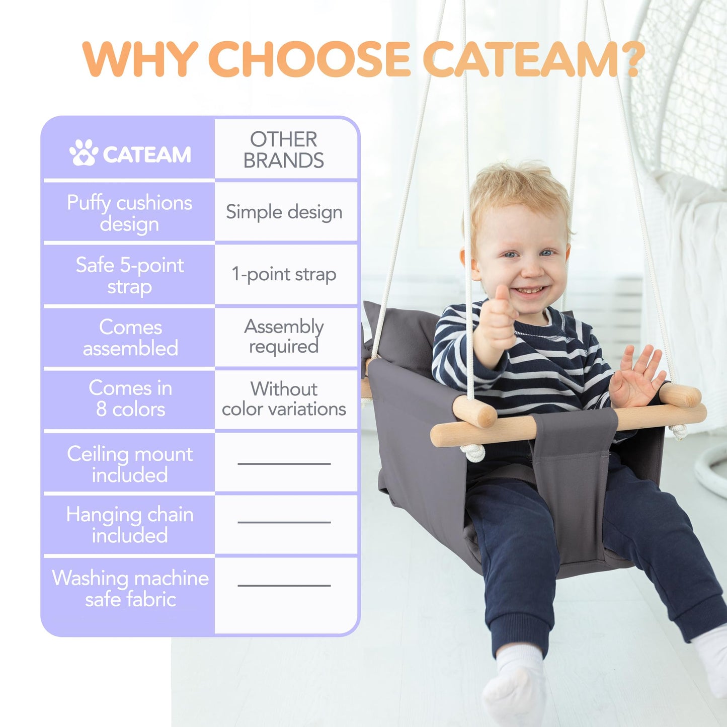 CaTeam Canvas Baby Swing Seat with 5-Point Safety Belt — Wooden Hanging Toddler Swing, Indoor & Outdoor, Ages 1-4, Ceiling Mount Hardware Included, Dark Gray
