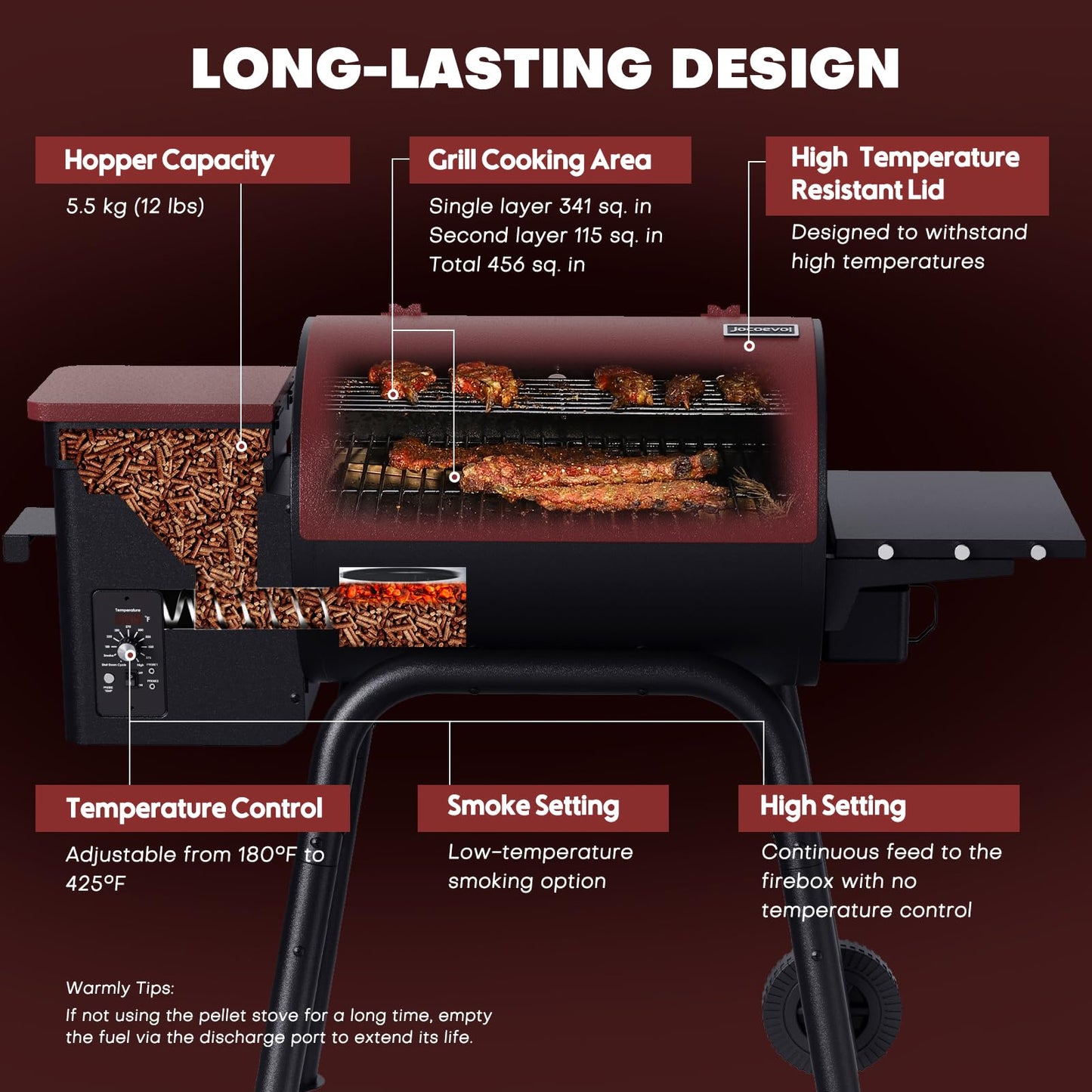 Jocoevol Pellet Smoker Grill Electric Wood Pellet Bbq Grill Smoker Electric With Auto Feed & Pid Temperature Control 180-425°F, 456 Sq.In Cook Area For Outdoor Backyard