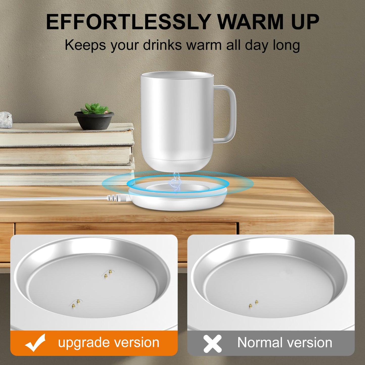 Underhub Charging Coaster 2 Compatible with Embo Temperature Control Smart Mug 2 and 1 - Mug Power Cord - Charger Dock Base for Wireless Warmer Cup Accessories (Silver White)