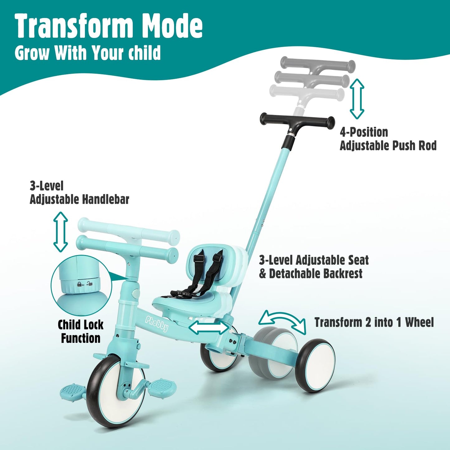 Phobby 5 in 1 Toddler Tricycle with Steering Push Handle for 1 2 3 4 Years Old, Kids Trike with Removable Pedals, First Riding Toy for Boys Girls Birthday Gift, Blue