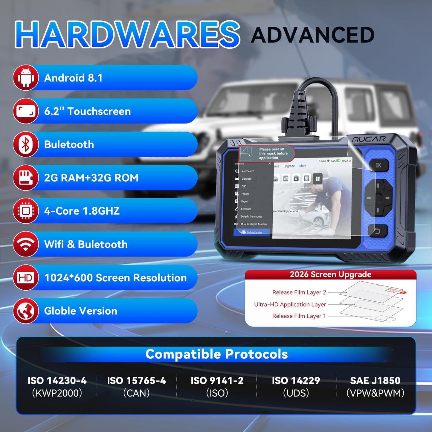 OBD2 Scanner, MUCAR 682 AI-Assisted Car Diagnostic Tool, Automotive Bidirectional Scan Tool, FULL Systems Car Diagnostic Scanner, Scanner for Car with 20+ Reset, CAN FD & FCA SGW, Lifetime Free Update