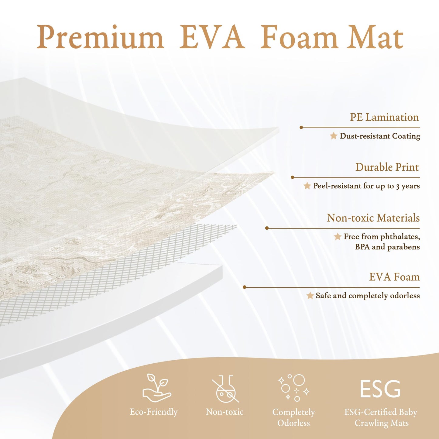 PopsyKosy Premium Baby Floor Play Mat - Thick & Cushioned 0.5 inch Playroom Foam Mat, Non-Toxic Odorless - 6 Tiles - Spacious 6x4 ft. - Stylish & Large, Waterproof for Kids & Toddlers - Pearl Beige
