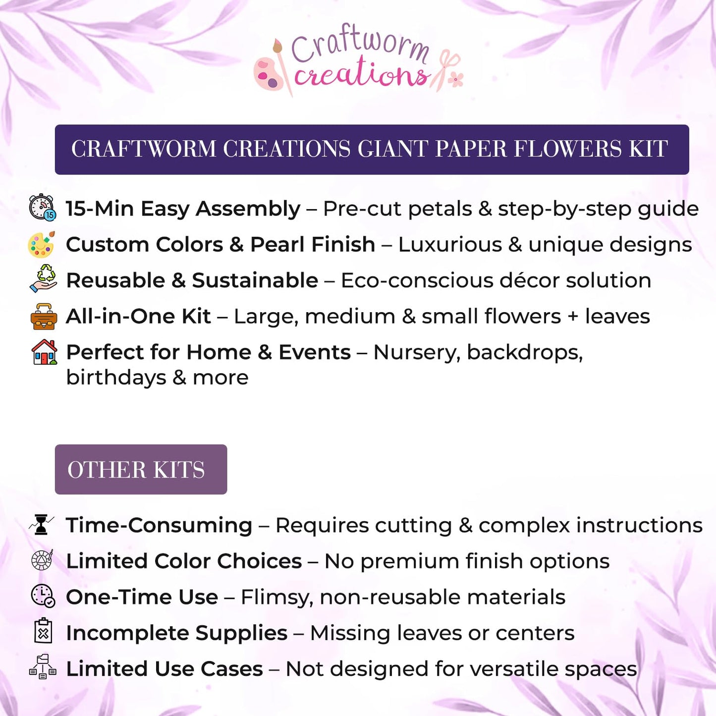 Craftworm Creations Giant Paper Flower DIY Kit – Purple & Lavender – 11-Piece Pre-Cut Set with 10", 6" & 4" Flowers – Easy 15-Min Assembly – Girls Room, Graduation, Baby Shower & Party Backdrop Decor