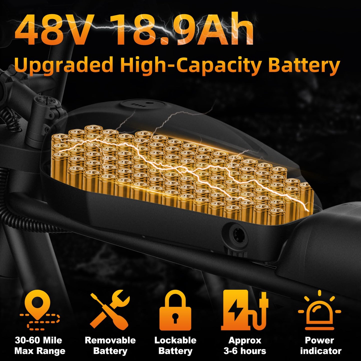 ZOILSHUNDRY Electric Bike for Adults with 1500W Peak Motor,Max Speed 35MPH,Up to 65Miles,Moped ebikes with 18.9AH Battery,20" Fat Tire Adult Electric Bicycle（USA Werahouse） (1500W Peak 18.9AH)