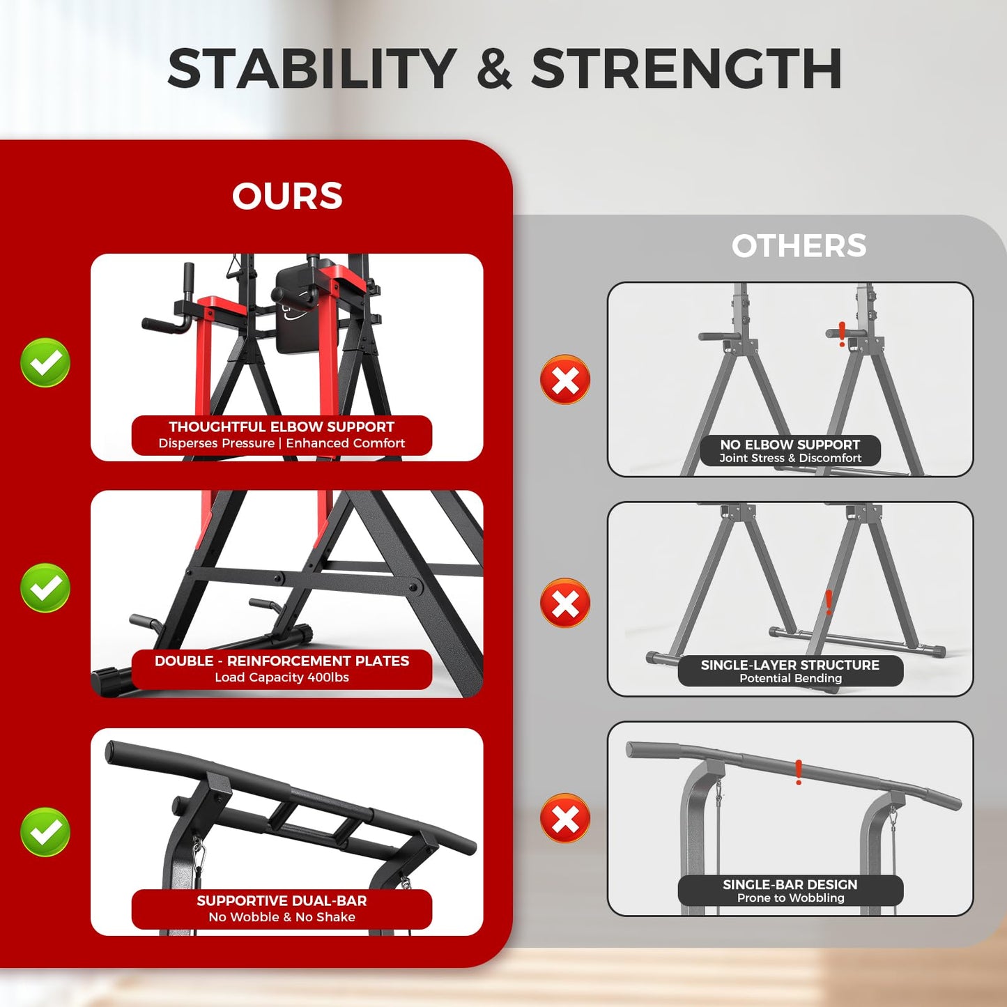 Power Tower Pull Up Bar Free Standing,13-Level Adjustable Height Dip Station with X Frame Stability, Multi-Grip Handles,Backrest，Home Gym Strength Training Equipment 400LBS Capacity