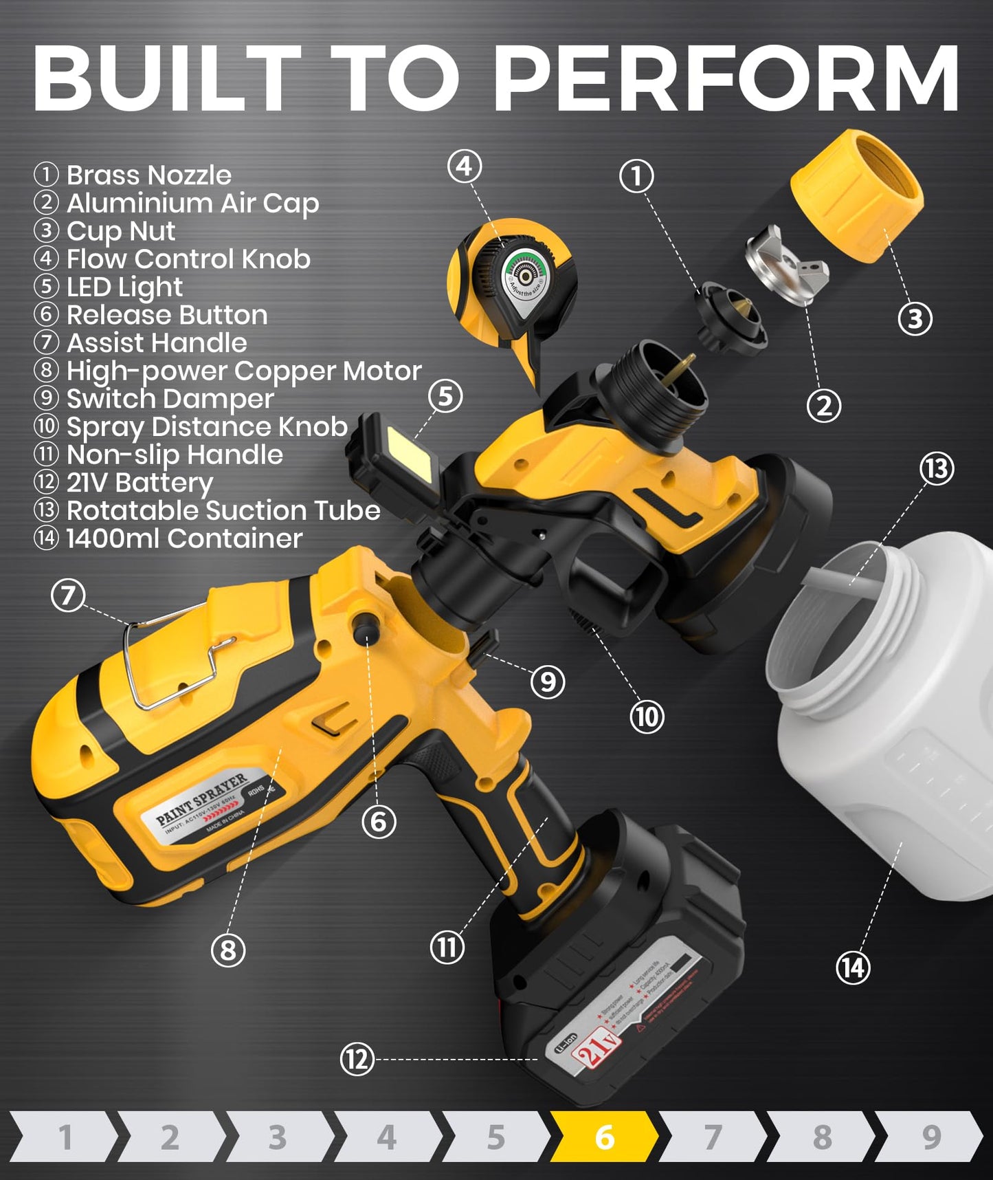 Paint Sprayer, 32000 RPM Cordless Electric Spray Paint Gun with 1400ml Container, Easy to Clean, 2×4000mAh Battery, LED Light, 3 Modes & 6 Nozzles, Paint Sprayer for House Wall Fence DIY Painting
