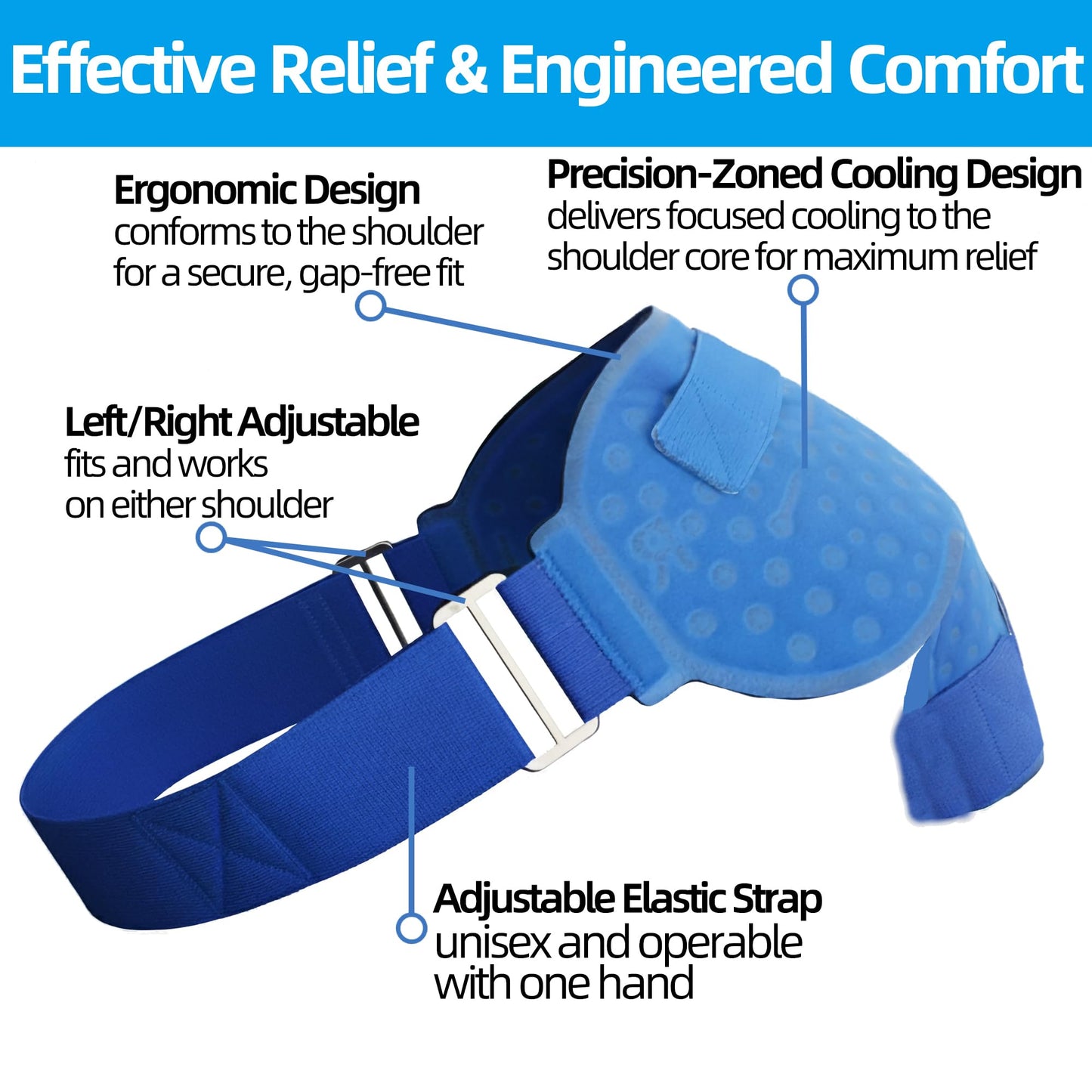 Cold Therapy Machine for Shoulder Recovery—Ice Machine for Shoulder After Surgery With Programmable Timer, Reduce Post-Op Swelling, Rotator Cuff Tears/Sprains, Cryotherapy Pain Relief, Compression Pad