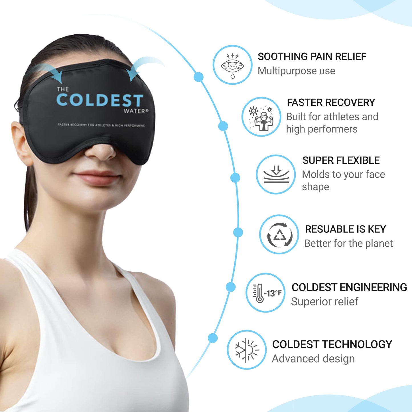 Coldest Eye Mask Cooling Gel Reusable Cold for Puffy Eyes, with Soft Plush Backing for Dark Circles, Migraine, Stress Relief