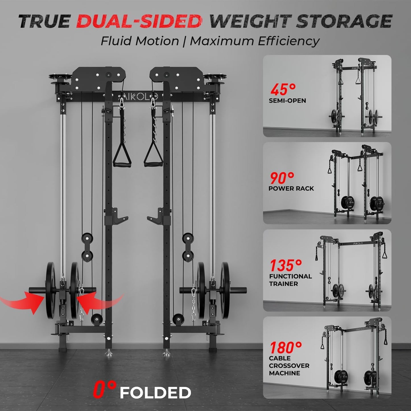 Mikolo Folding Squat Rack, Wall Mounted Power Rack with Cable Crossover Machine & LAT Pull Down, Functional Trainer with 5 Adjustable Function Modes, with Weights (Black)