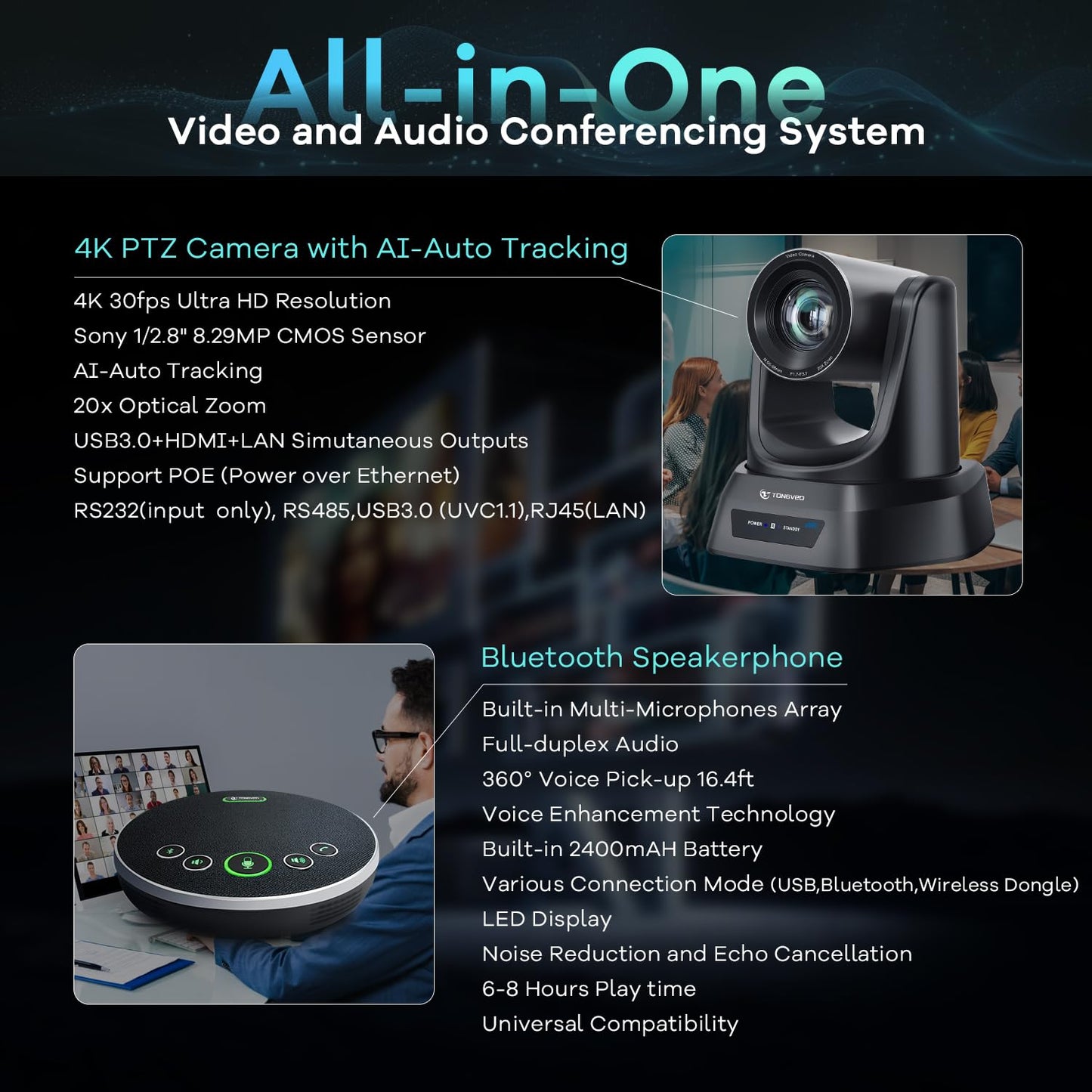 TONGVEO 4K AI Auto Tracking PTZ Conference Camera System with Bluetooth Speakerphone & Microphone, 20X Optical Zoom, USB3.0 HDMI LAN PoE Power Camera for Church Worship, Meetings, Streaming