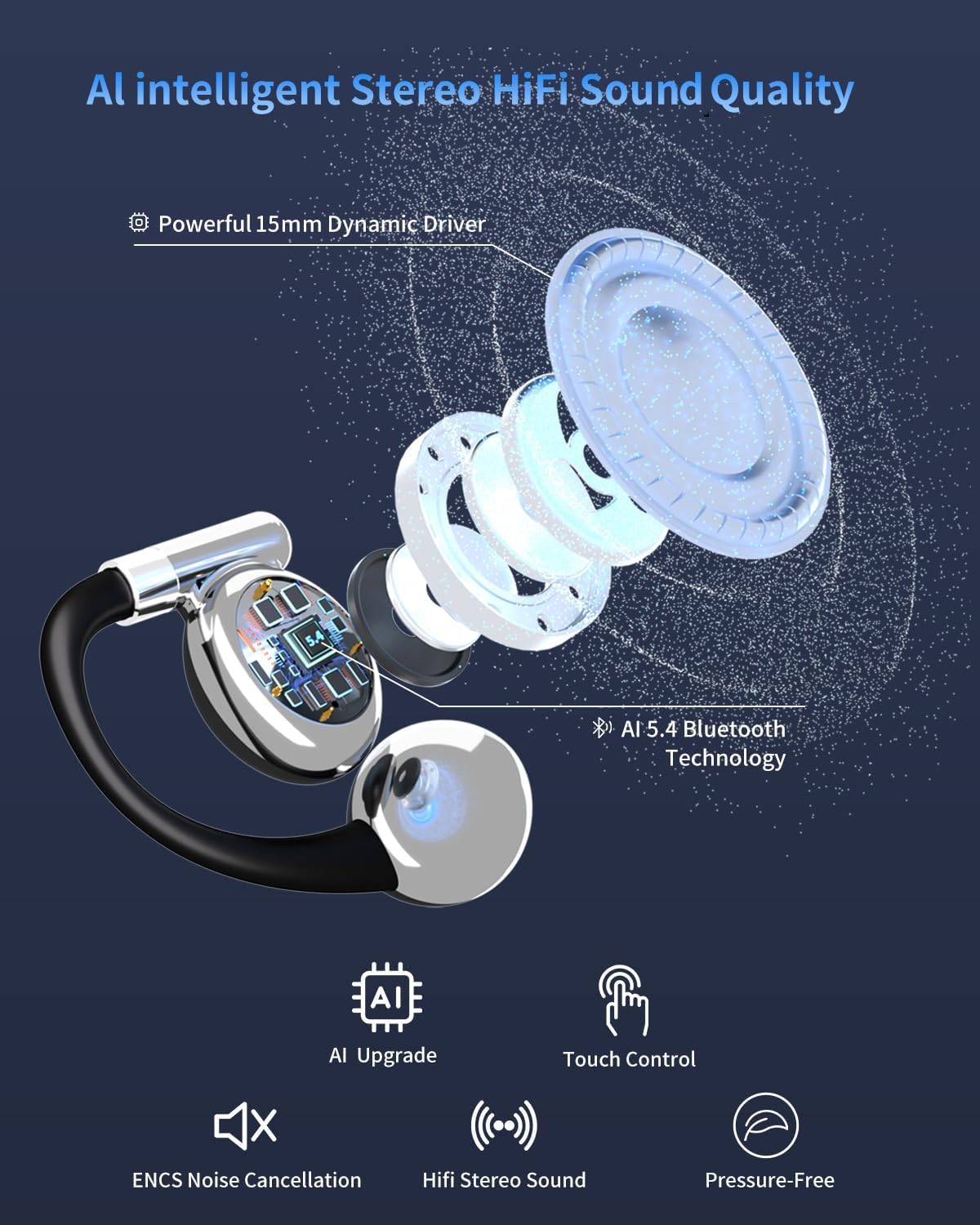 AI Translation Earbuds Real Time, 3-in-1 Translator Earbuds 144 Languages, Audifonos Traductores Inglés Español, Bluetooth 5.4 Wireless Open Ear Spanish Translation Earphones for Travel and Business
