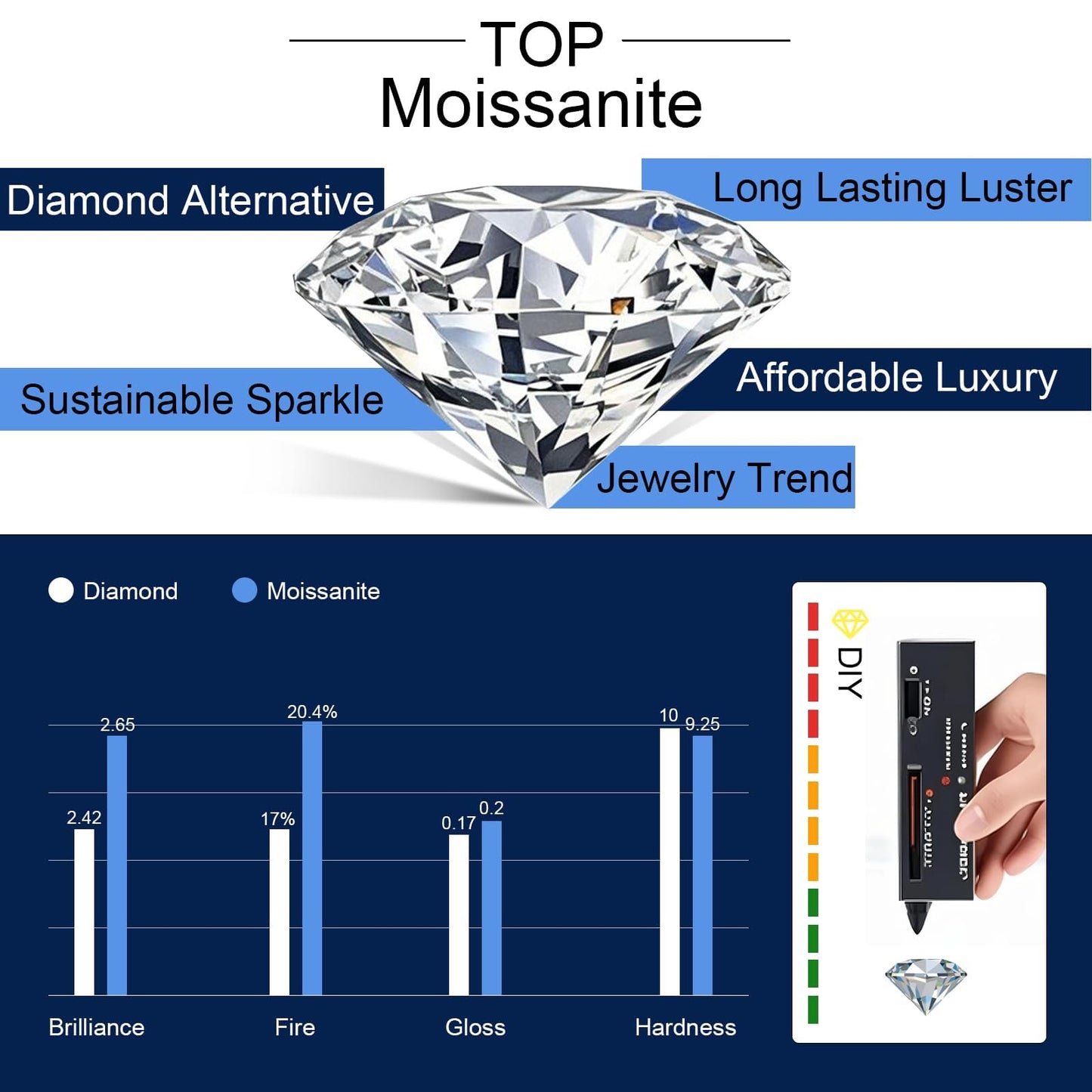 2 Carat Moissanite Necklace 925 Sterling Silver Jewelry AAAAA Cubic Zirconia Ribbon Bow Pendant Necklace Best Gifts for Mom Women Girlfriend Grandma Friend Lover Her Wedding Birthday Anniversary