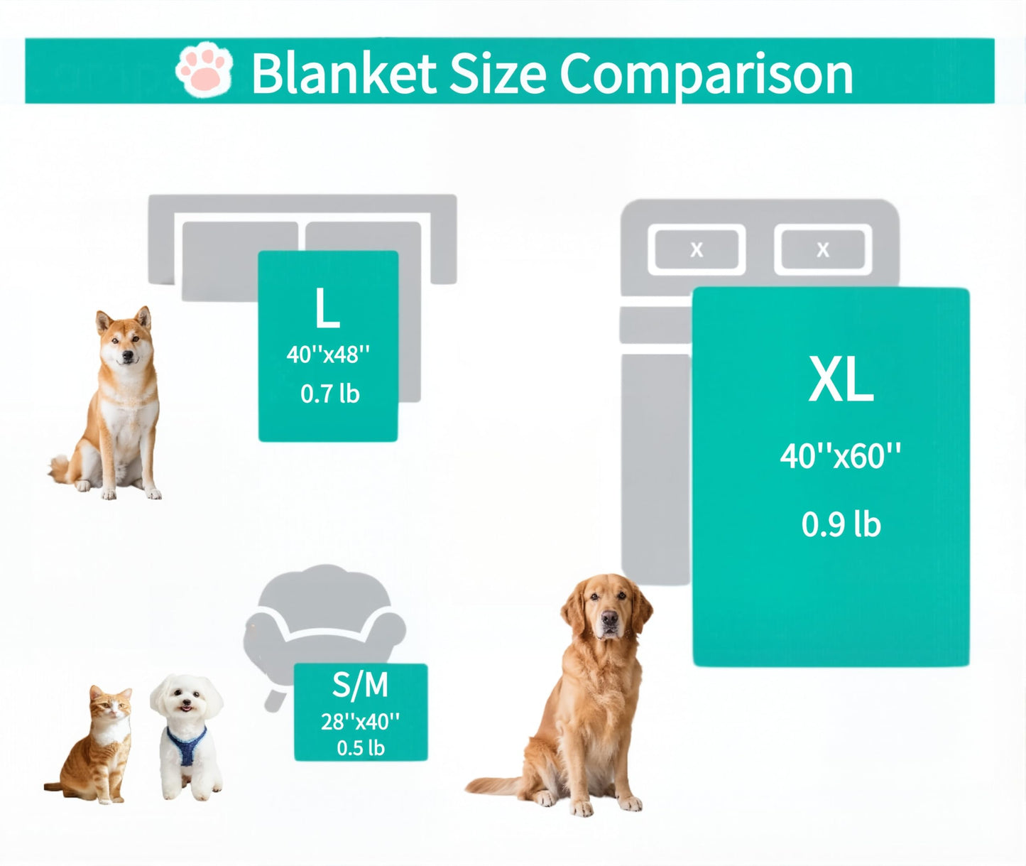 Lonsenbao 10 Pcs Surgery Recovery Kit for Dogs –Adjustable Dog Cone & Fluffy Dog Blanket (40''x60'') – Get Well Soon –Cleaning Wipes,Calming Toy, Bandages & Mesh Bag –Sympathy Gift for Pet (Blue-XL)