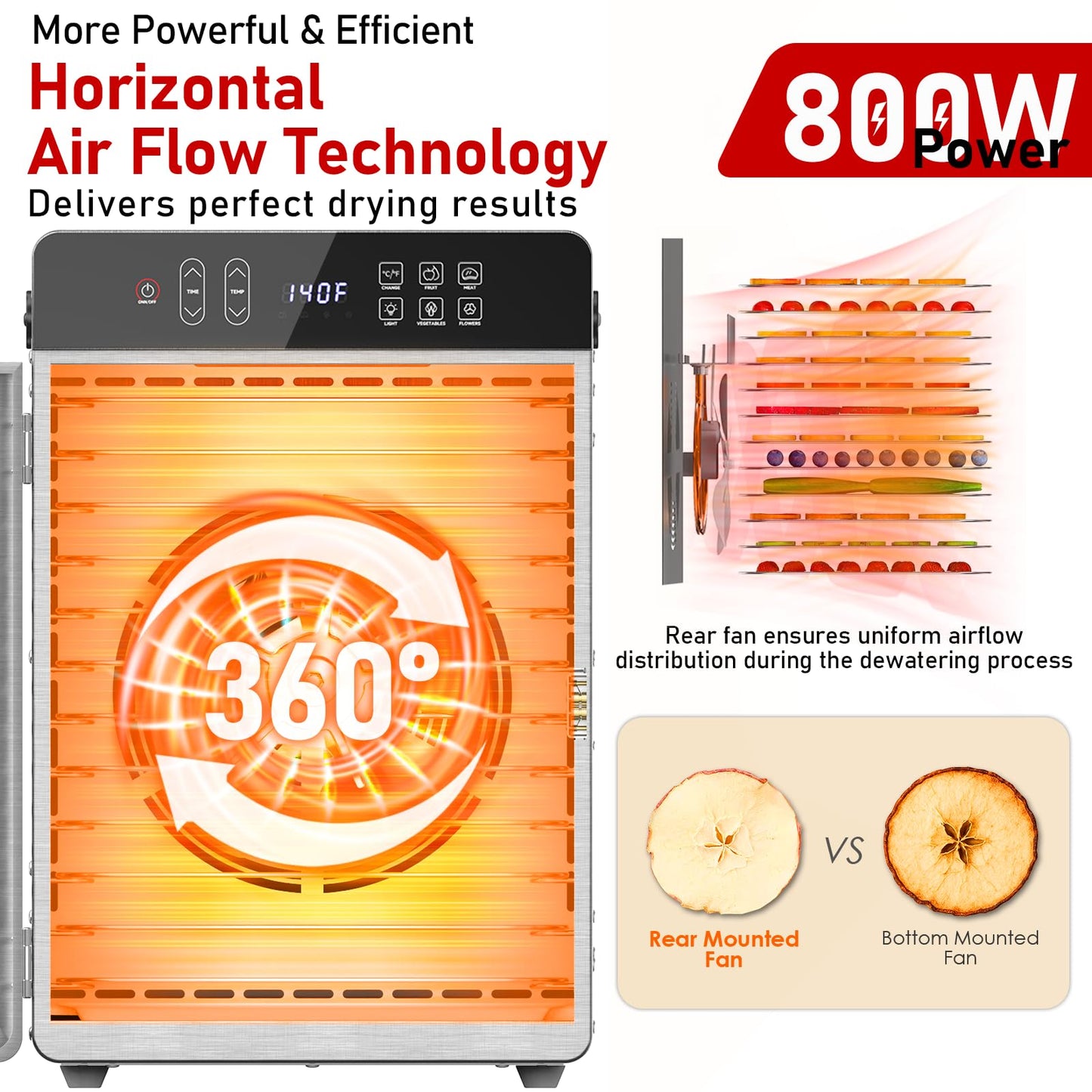 Food Dehydrator for Jerky, 12 Stainless Steel Trays, 10.9ft² Meat Dehydrator with Digital Timer & 194℉ Temp Control, 4 Presets, 800W Electric Dehydrator Machine for Fruit, Herbs, Yogurt, Pet Treats