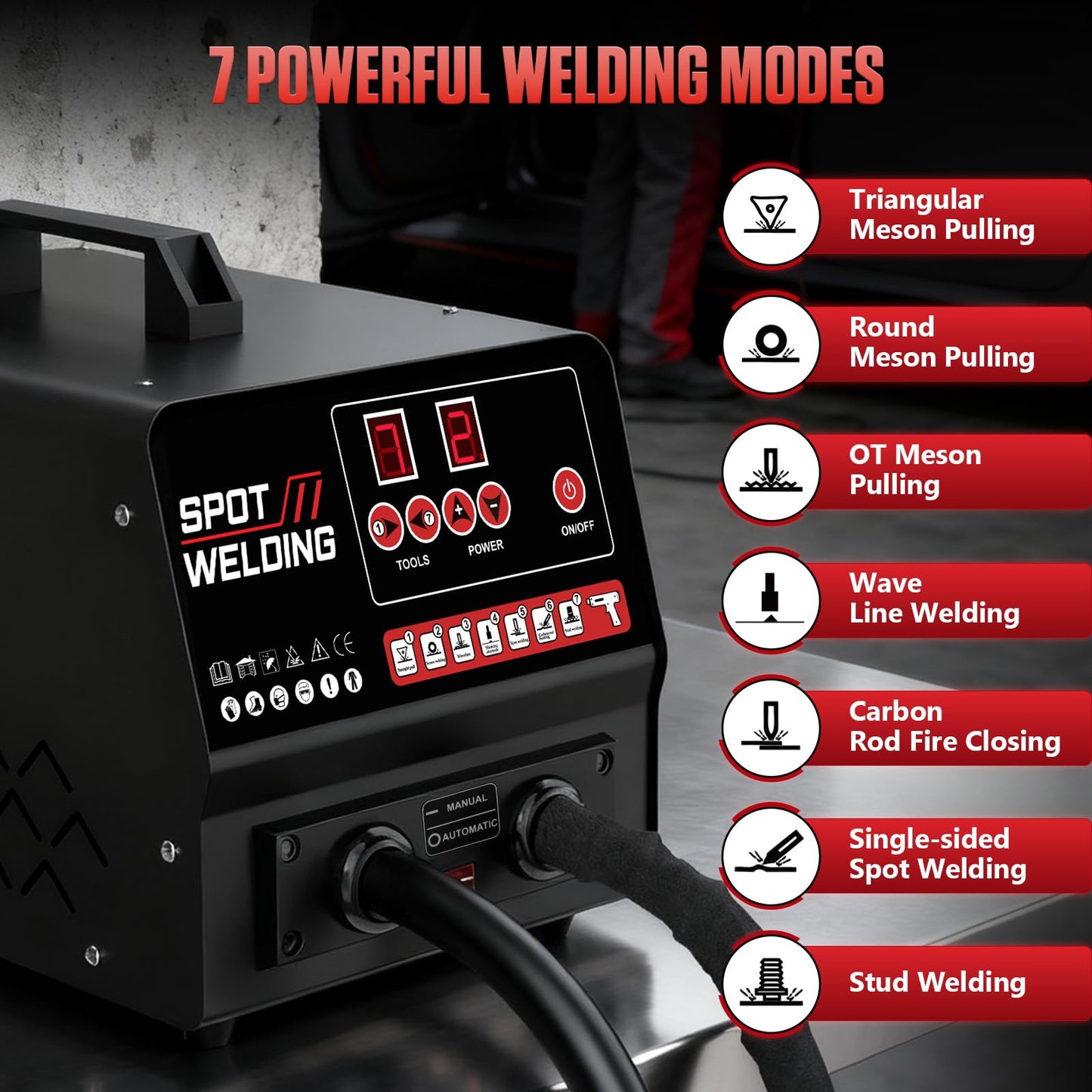 BELEY Dent Puller Welder Kit,4200A Auto Body Spot Welding Machine with Manual/Automatic & 7 Welding Modes,Stud Welder for Car/Truck/Motorcycle Dent Repair (110V 3500W)