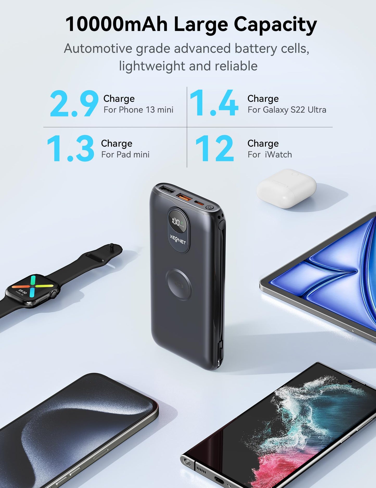 Portable Charger, 10000mAh 22.5W Power Bank Fast Charging with Built in Cable & Wall Plug, Portable Phone Charger with Led Display, Travel Essentials Battery Pack for iPhone 17/16, iWatch 11/Ultra/SE