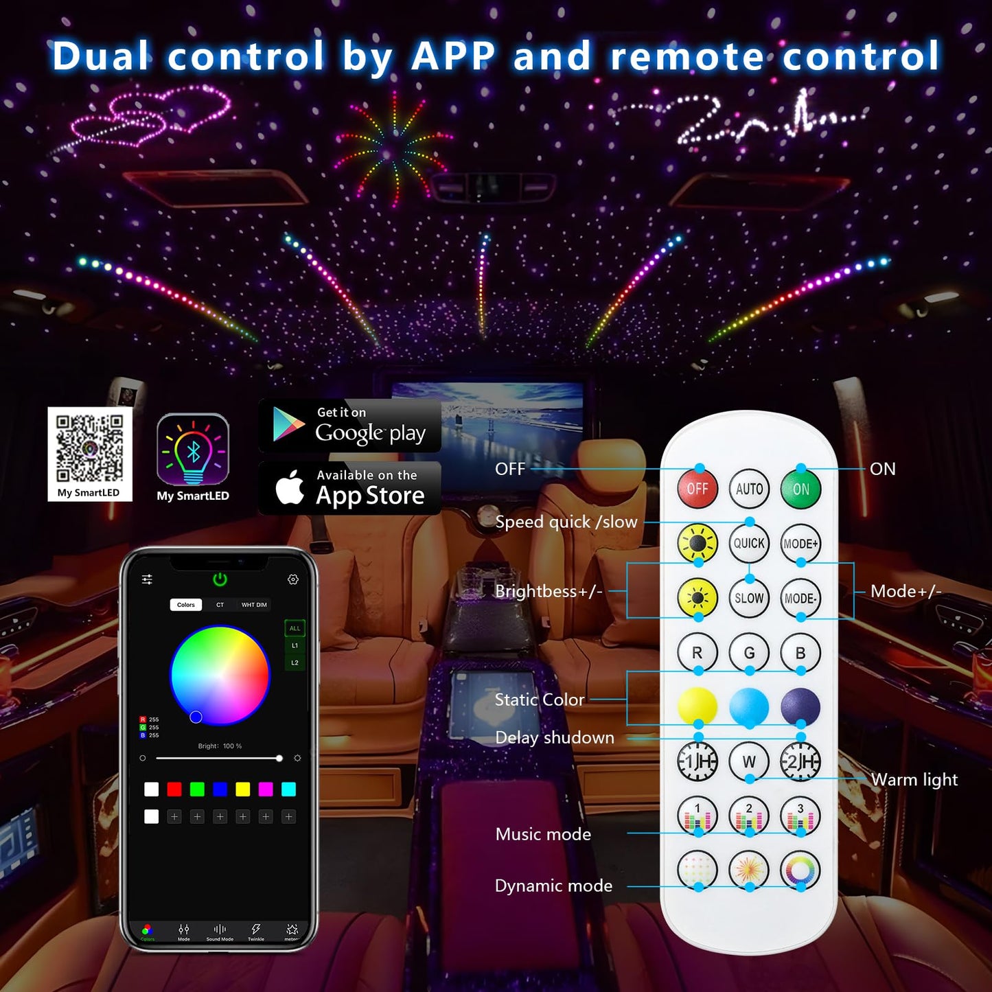 WEBUPAR 2PCS 3.2W 6LEDs Meteor Starlight Headliner Kit, 480pcs 0.01in 6.56ft, RGBW Shooting Stars Fiber Optic Lights with Bluetooth APP Control for Car/Home Theater