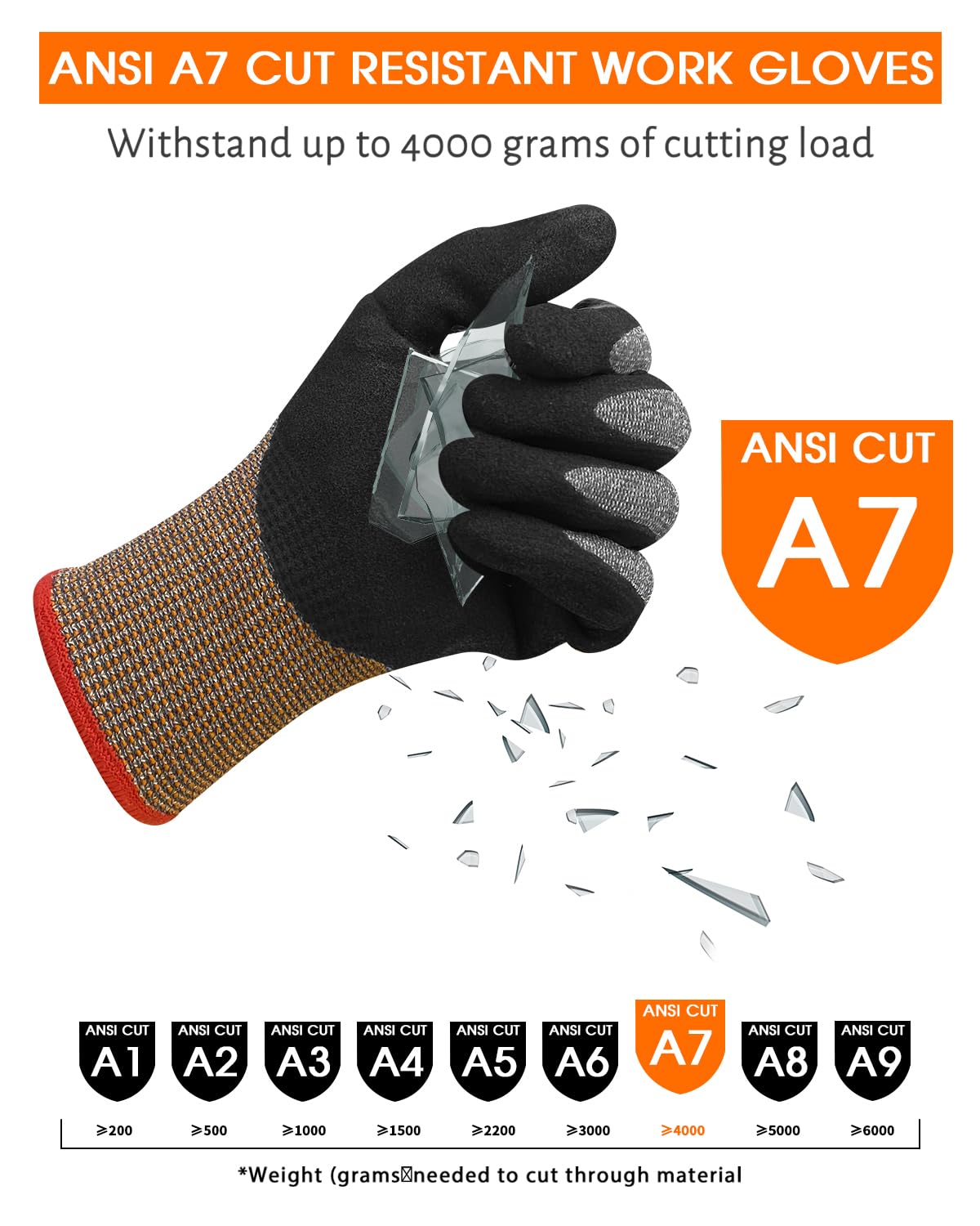 FJDZ SAFETY ANSI A7 Cut Resistant Gloves, 3 Pairs Touchscreen Cutting Gloves with Sandy Nitrile Coated Firm Grip for Wood Work,Warehouse, Handle Glass, Gardening, Construction, Fishing(Gray,X-Large)