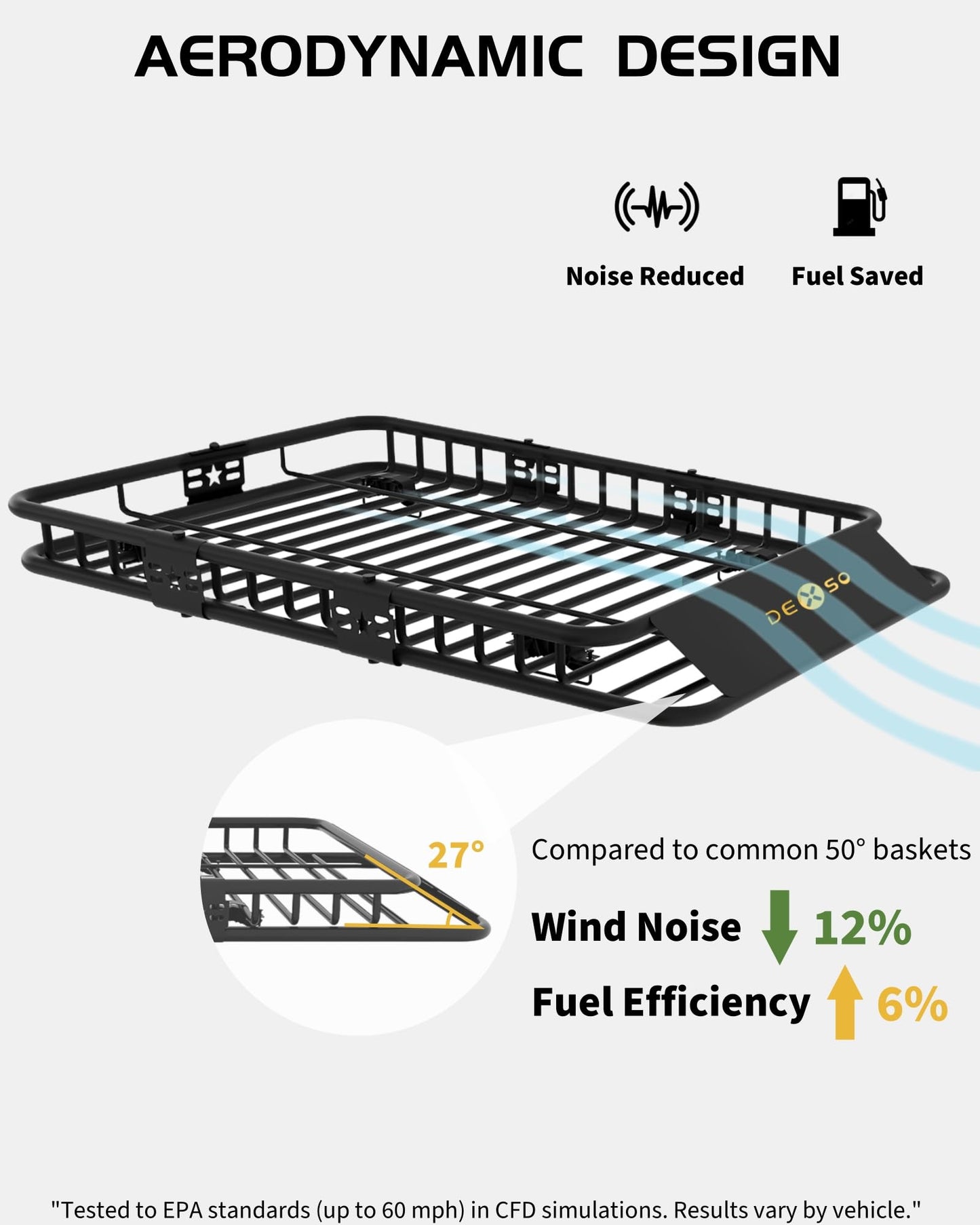 64" x 39" Universal Roof Rack Basket, 200 Lbs Capacity Rooftop Cargo Carrier Basket with 21 Cubic Feet (52" x 39" x 18") Waterproof Luggage Bag, for Suvs, Trucks, Vehiclesor Suvs, Trucks, Vehicles