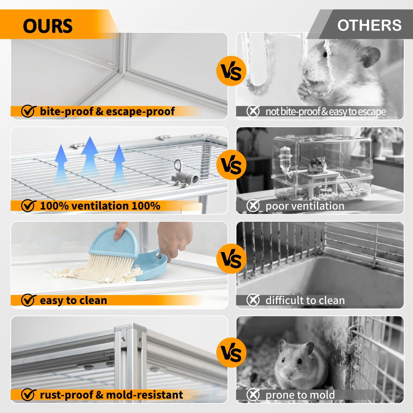 BESNEW Chewproof T Slot 2020 Aluminum Profile Hamster Cage,Large Hamster Cages,Top & Front Openable,Standard Aluminum Profiles for DIY Pet Habitats