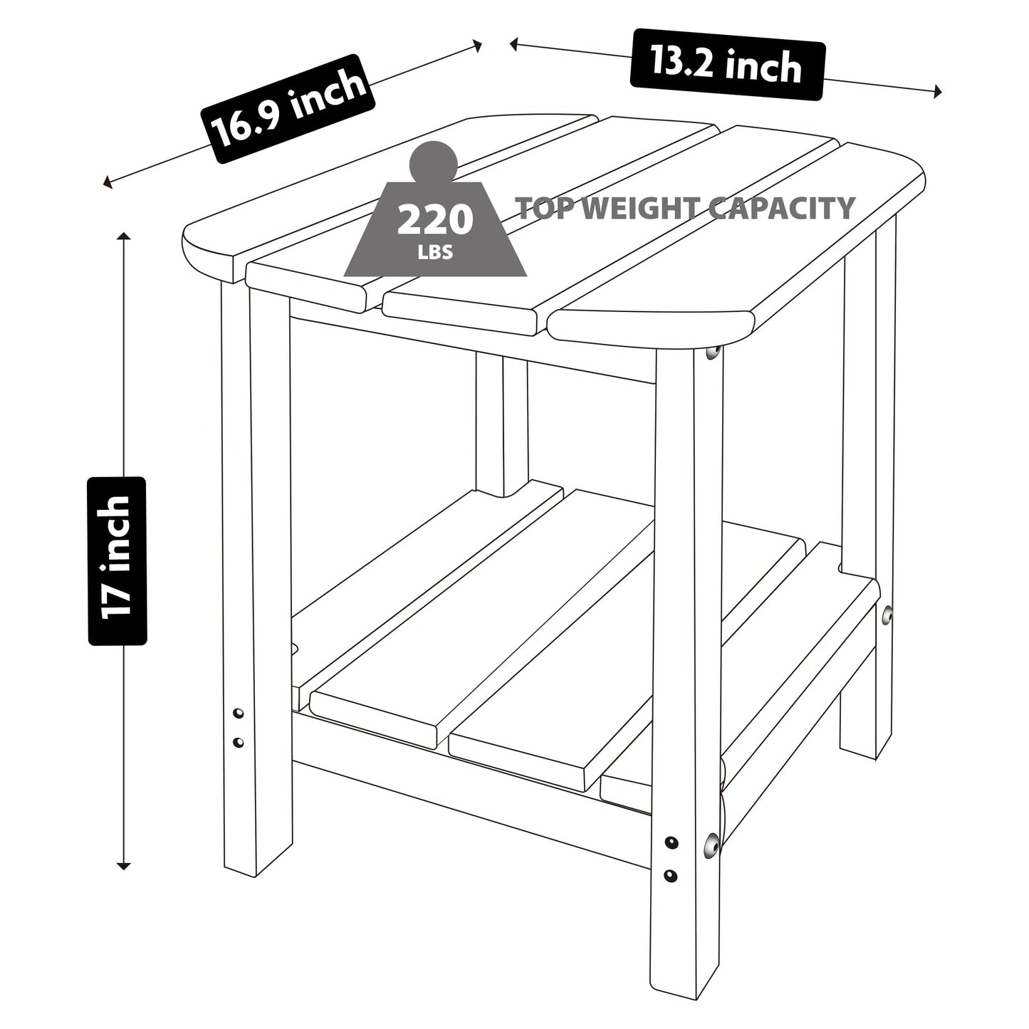 LZRS Double Adirondack Side Table, Outdoor Side Tables, End Tables for Patio, Backyard,Pool, Indoor Companion, Easy Maintenance & Weather Resistant(Black)