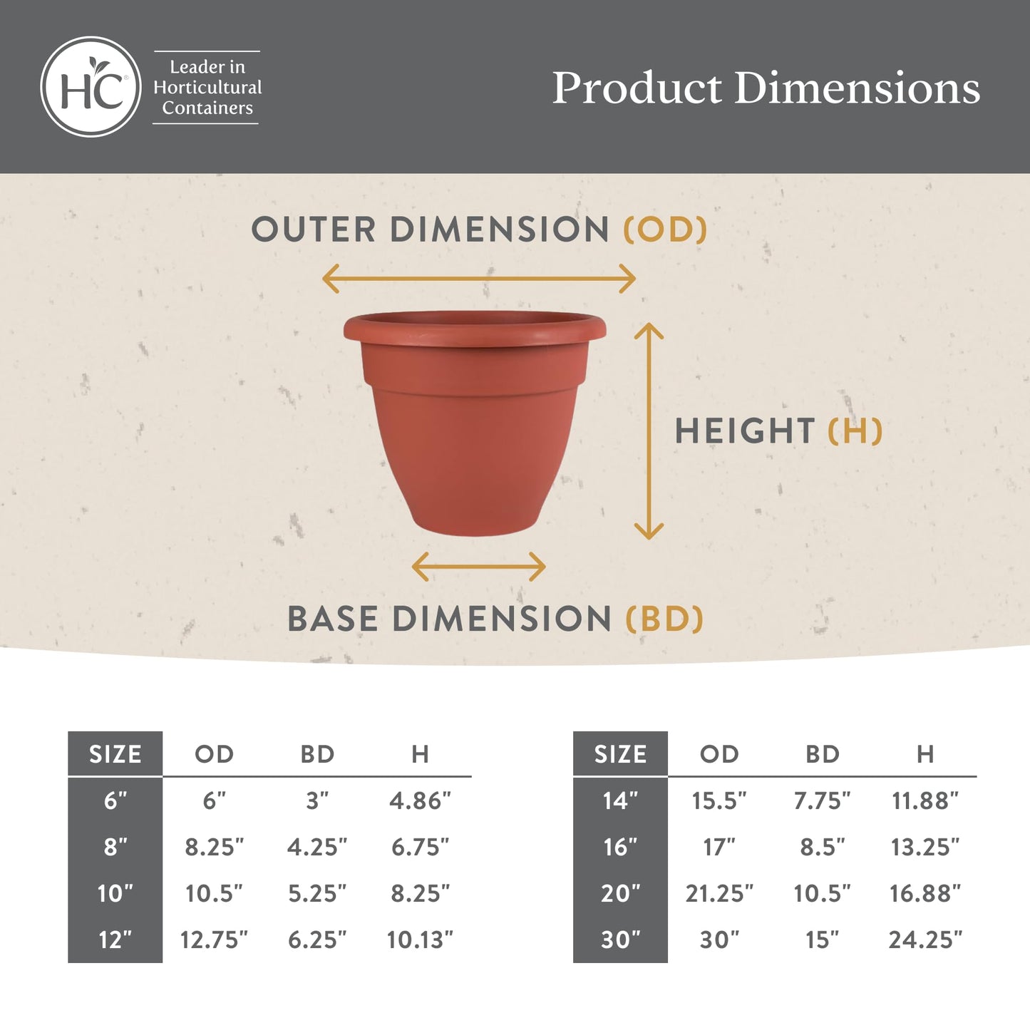 The HC Companies Caribbean Planter Pot - Outdoor & Indoor Plant Pot with Drainage Hole & Plug - Rolled Rim Plastic Pots for Plants & Flowers - Decorative Plant Pot (14" Honey, Pack of 1)