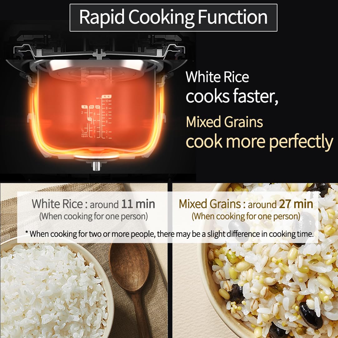 CUCHEN CRH-TWK0640WUS | IH Heating | Induction Heating Dual Pressure Rice Cooker | 6 Person, 1.5Quarts | 6 Cup (Uncooked) | Non-stick Coating | Stainless Cover | High/Non-Pressure | Easy Open Handle | Auto Steam Clean | Made in Korea