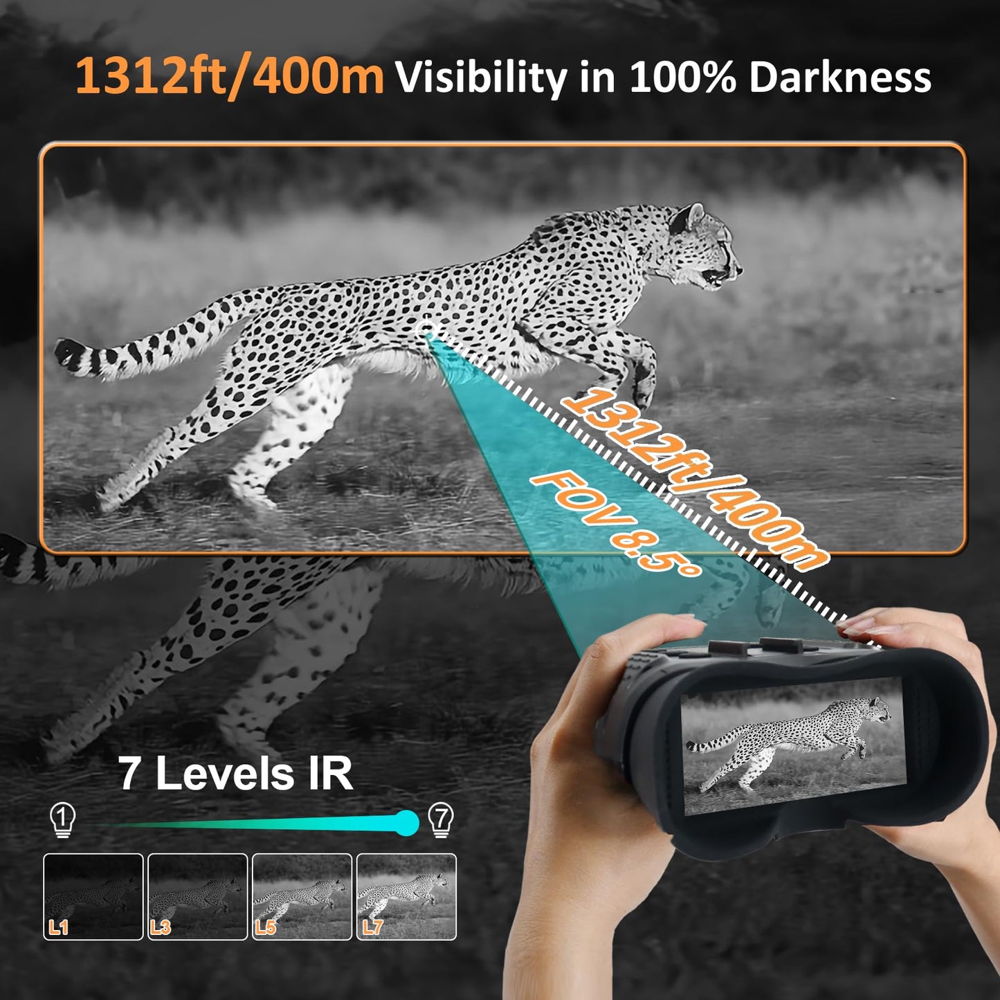 ISHARE Night Vision Goggles- Head Mounted Night Vision Binoculars, 1312FT Digital Infrared Viewing for Adults with 32GB Card, 8X Digital Zoom, for Outdoor Exploration, Camping