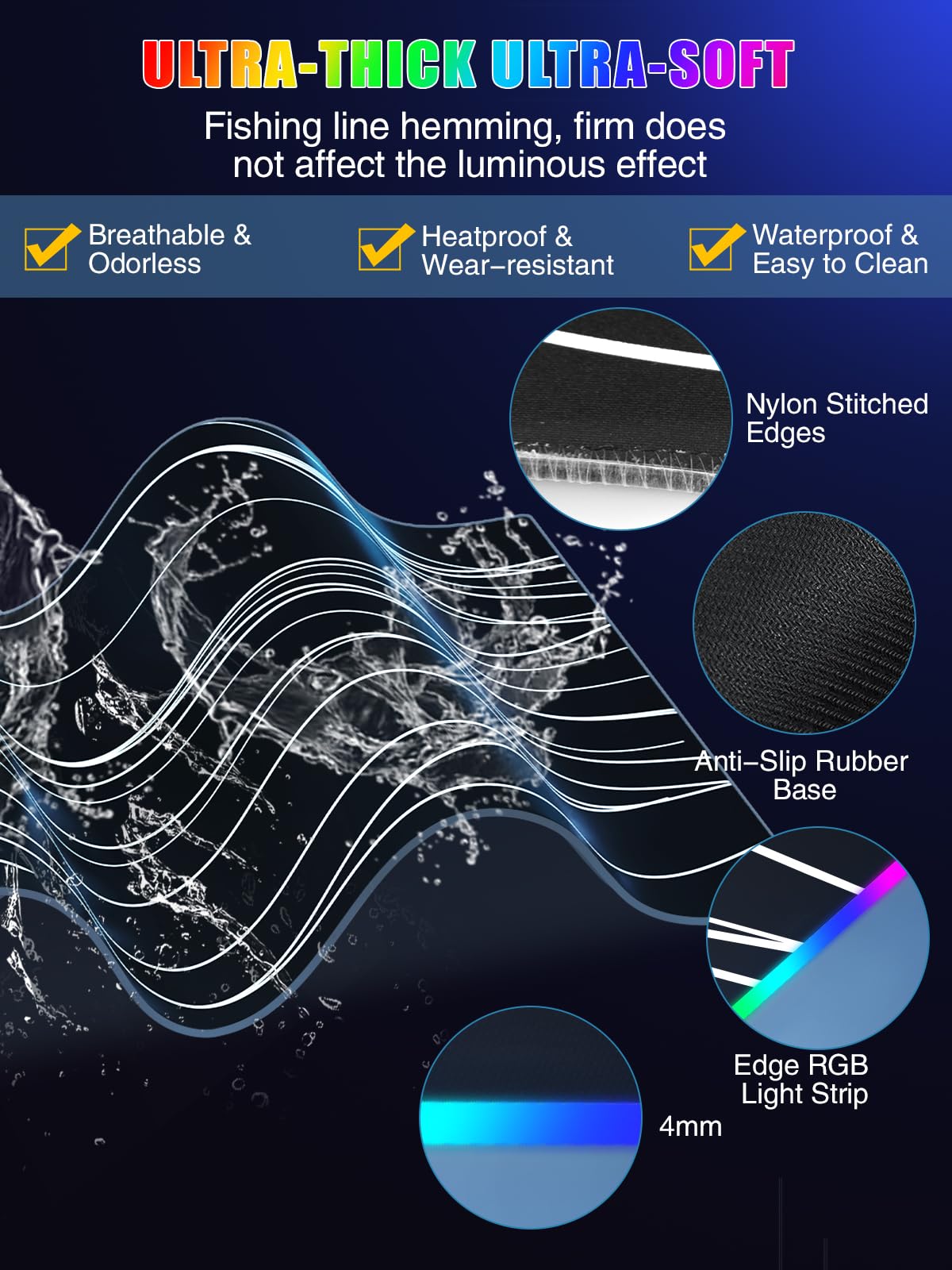 Mouse Pad with Foldable Phone Holder & Wireless Charger, XXL RGB Gaming Mousepad 31.5"x15.8" Large Desk Mat for Keyboard, Black Desk Pad with Dual Qi Charging Station | 11 Colors 5 Modes | Waterproof